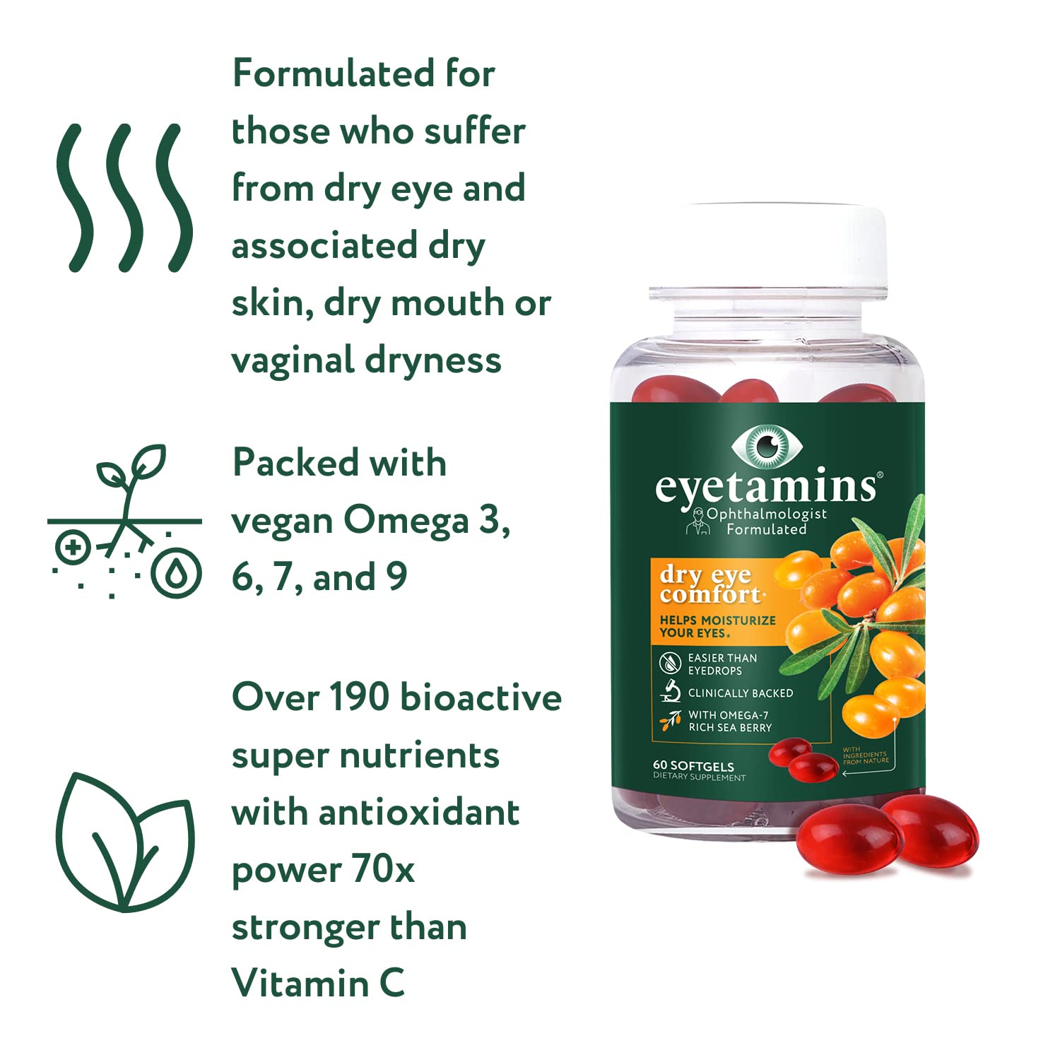 eyetamins Dry Eye Comfort - 60 Softgels - Ophthalmologist - Formulated, Natural - Himalayan Sea Buckthorn Oil - Vegan and Non-GMO Formula