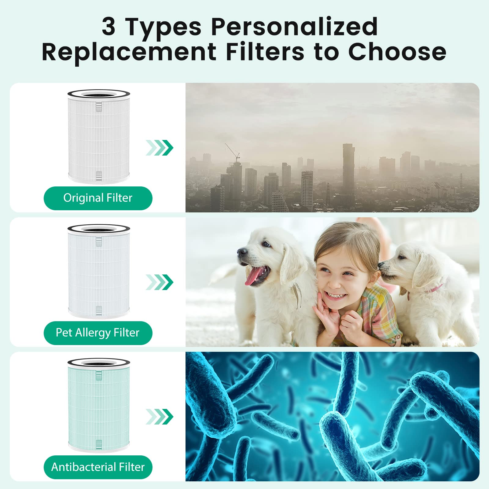 Afloia Air Purifiers for Home Large Room Up to 1076 Ft², H13 True HEPA Air Purifiers for Bedroom 22 dB, Air Purifiers for Pets Dust Dander Mold Pollen, Odor Smoke Eliminator, Kilo White, 7 Color Light