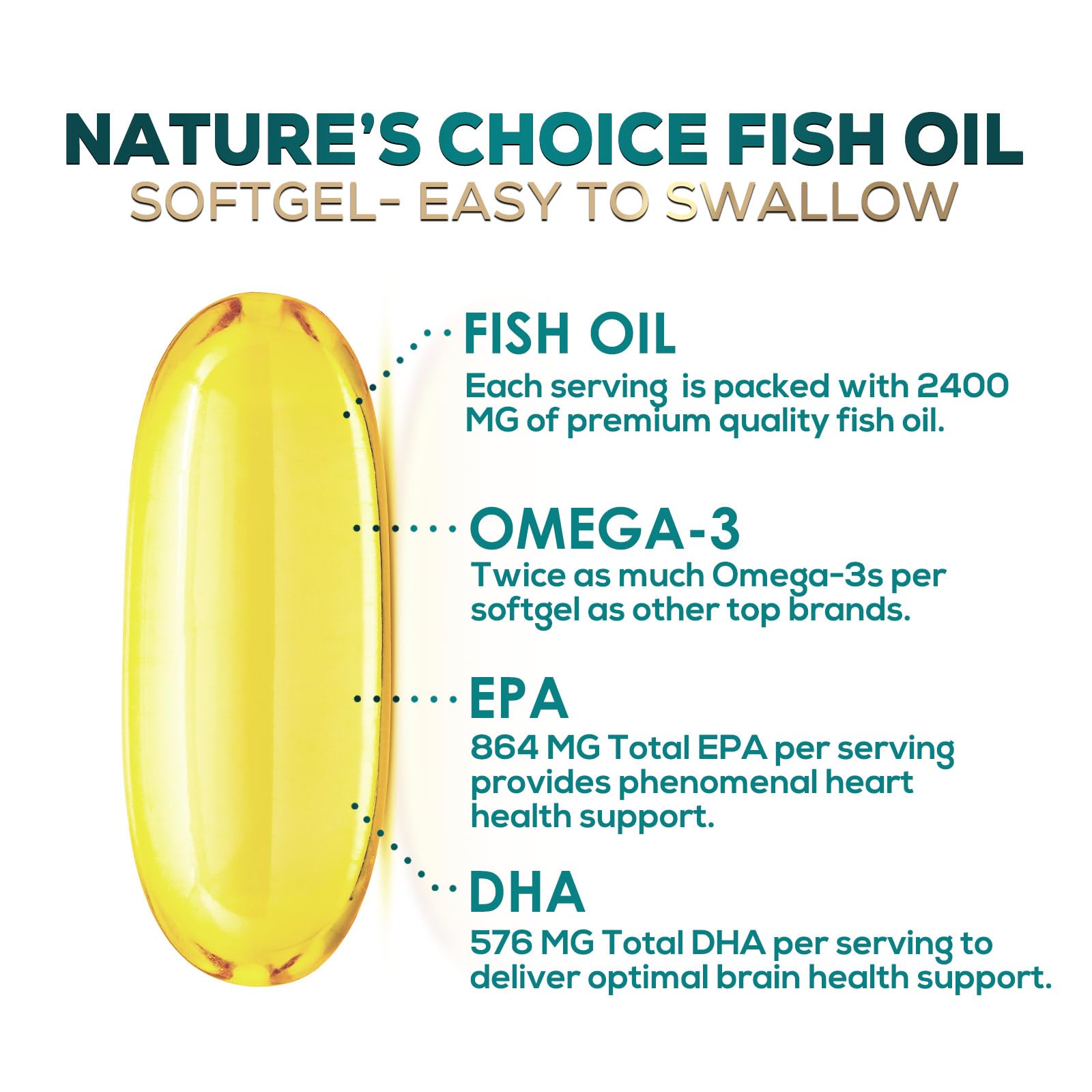 Fish Oil 2400 mg Softgels, Extra Strength Omega 3 Fish Oil with High EPA & DHA, Supports Heart Health, Nature's Brain & Immune Support, Non-GMO Omega-3 Fatty Acids Soft Gels Supplement - 60 Softgels