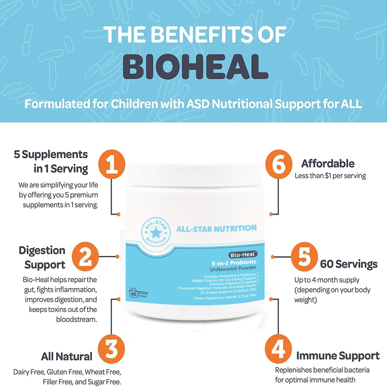 5-in-1 Bio-Heal® Probiotic for Kid, Men & Women (Powder) - Best Supplement for Brain Function, Gut Health & Constipation - Shelf Stable & Fortified with Vitamins, Minerals & Prebiotics