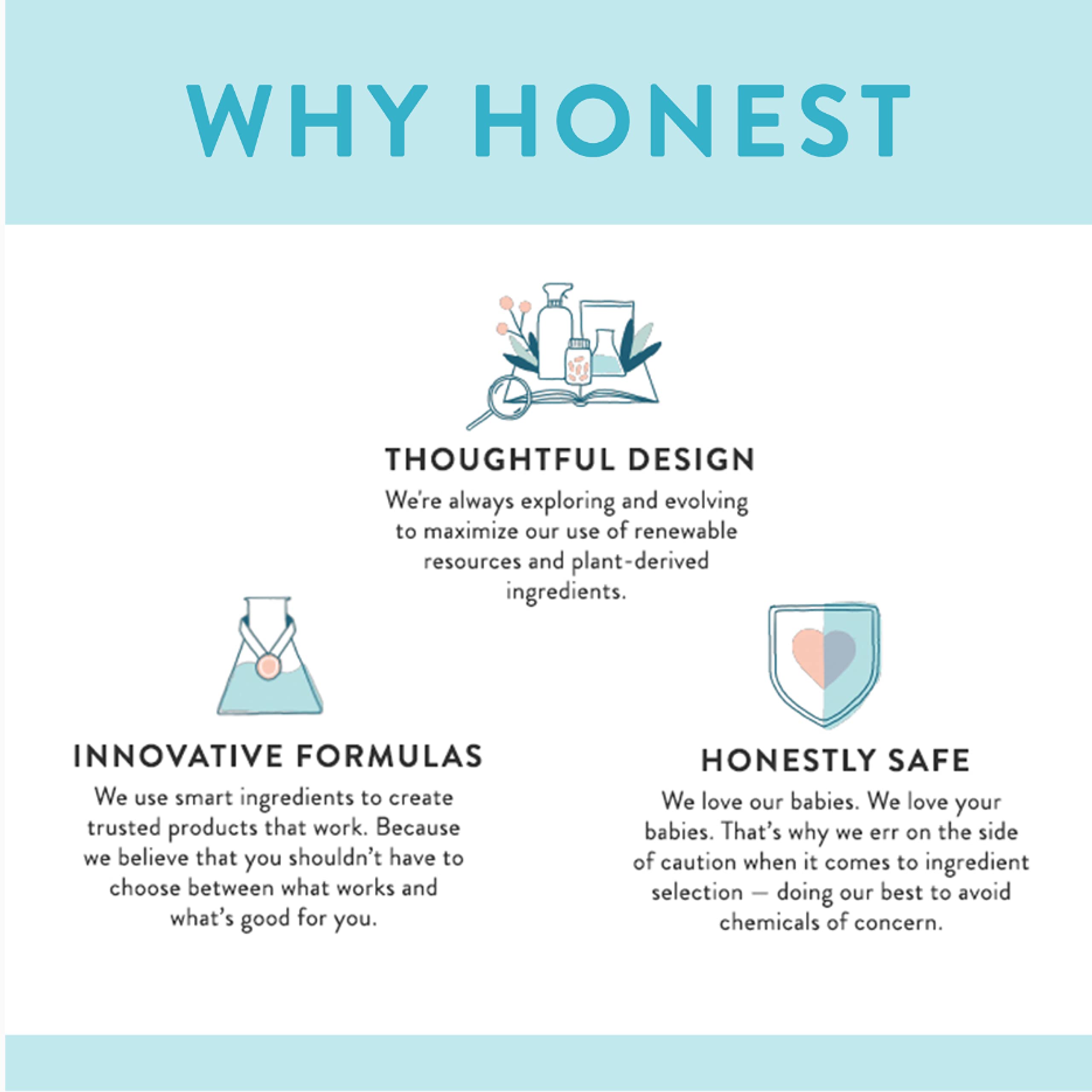 The Honest Company Clean Conscious Wipes | 99% Water, Compostable, Plant-Based, Baby Wipes | Hypoallergenic, EWG Verified | Pattern Play, 720 Count