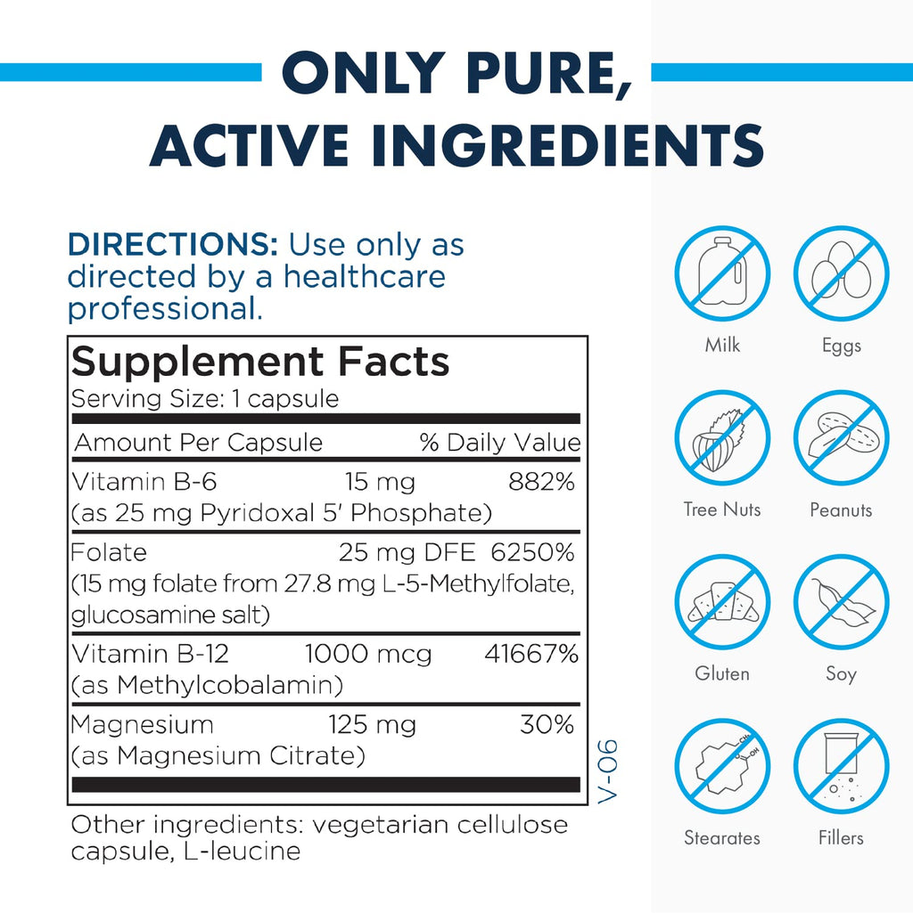 Magnesium Folate MethylPro 15mg L-Methylfolate + Cofactors - Folate Supplement with Mag