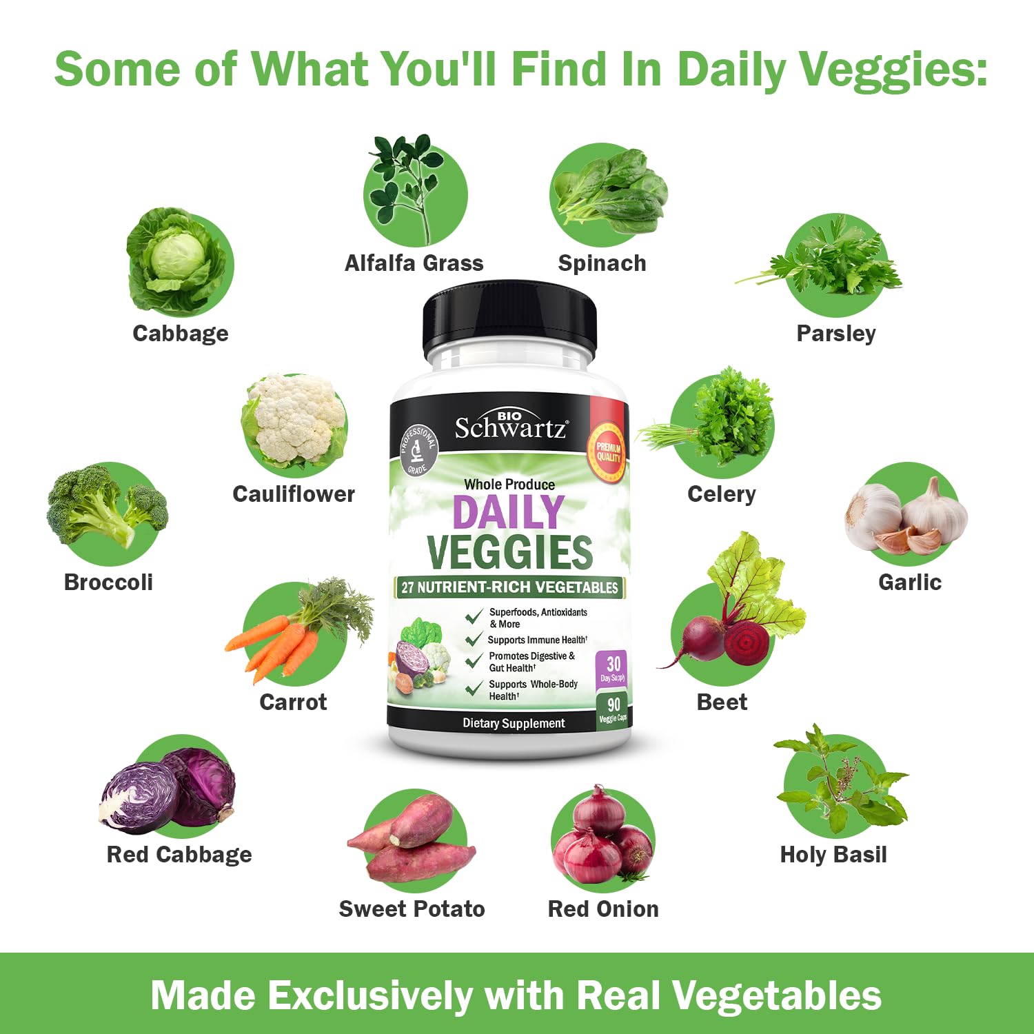 Daily Fruits and Veggies Supplement for Women and Men - 47 Whole Food Fruits and Vegetables - Diverse Natural Balance of Vitamins Minerals and Noni - 90 Fruit Capsules, 90 Veggie Capsules (2 Pack)