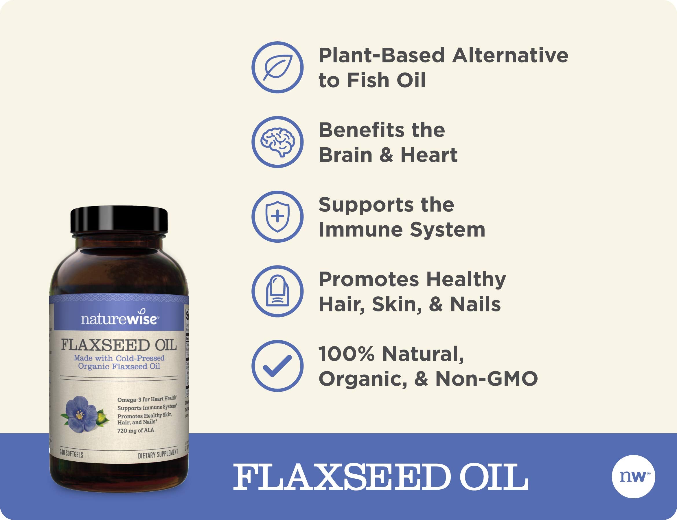 NatureWise Organic Flaxseed Oil 1200mg 720mg ALA Highest Potency Flax Oil Omega 3 for Cardiovascular, Cognitive, Immune Support Healthy Hair, Skin, & Nails Non-GMO [4 Months - 240 Softgels]