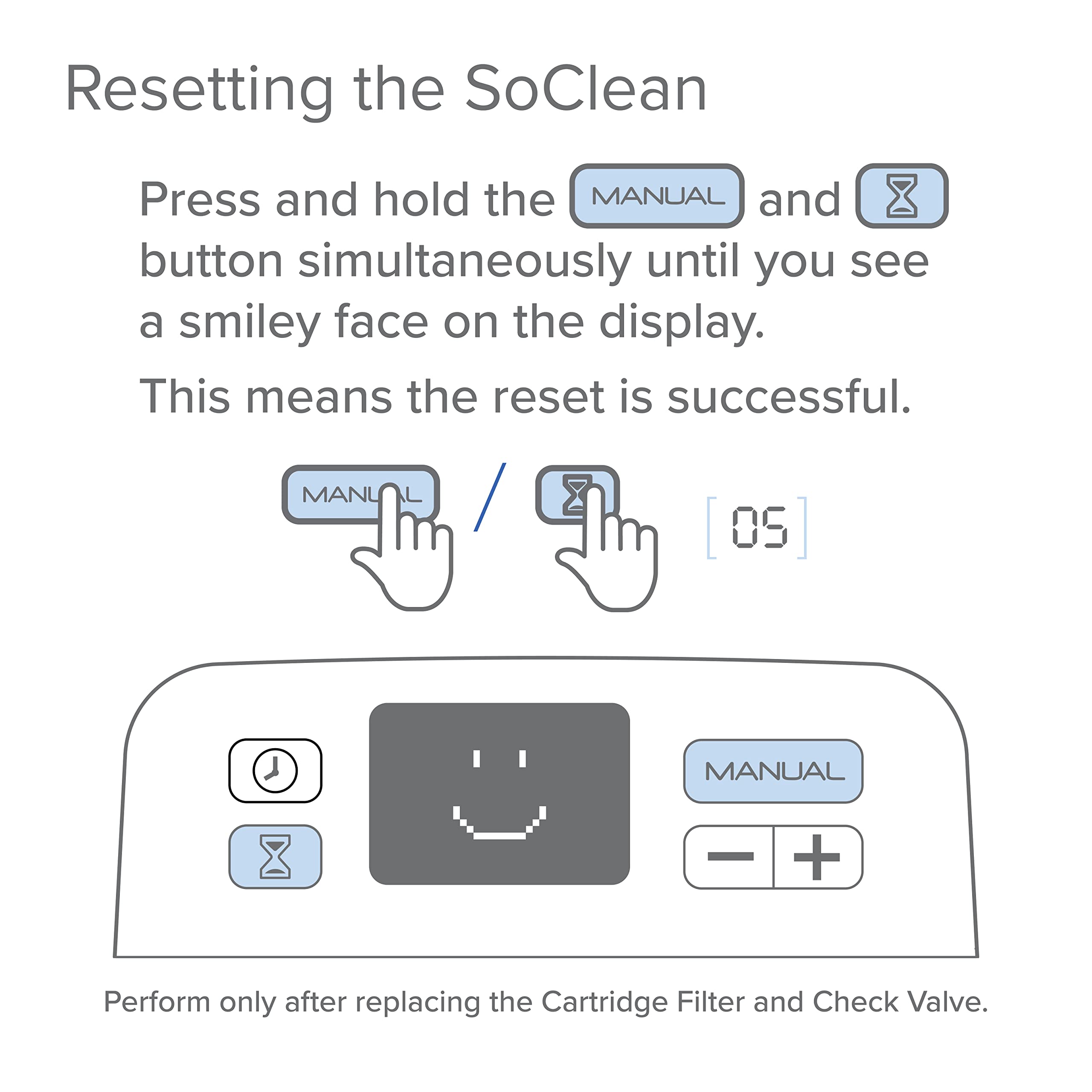 SoClean Genuine Replacement Cartridge Filter Kit for SoClean 2 Machines | Includes One Filter Cartridge and One Check Valve | Authentic OEM Part with Full Warranty | New Eco-Friendly Packaging