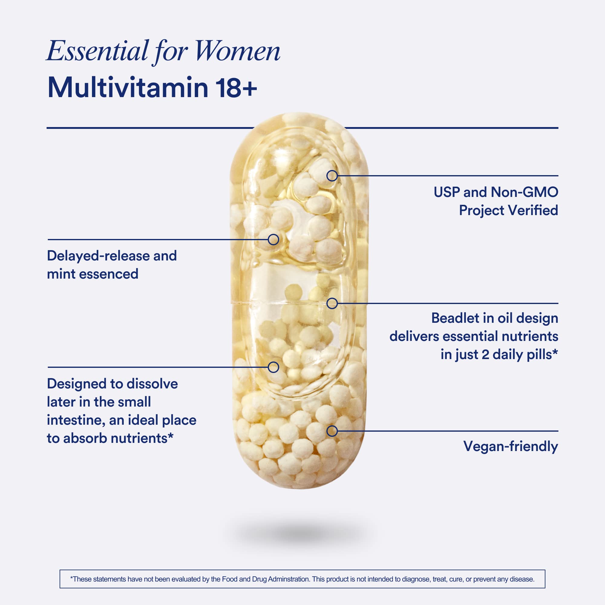 Ritual Multivitamin for Women 18+, Clinical-Backed Multivitamin with Vitamin D3 for Immune Support*, Vegan Omega 3 DHA, B12, Iron, Gluten Free, Non GMO, Mint Essenced, 30 Day Supply, 60 Capsules