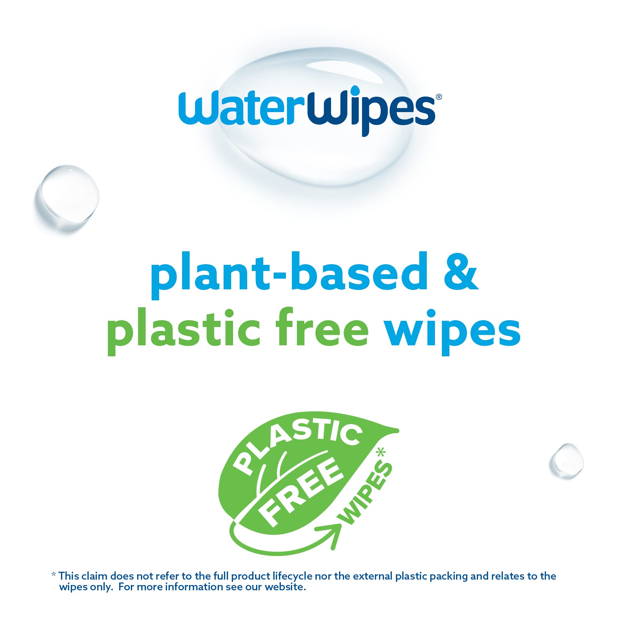 WaterWipes Plastic-Free Original 99.9% Water Based Wipes, Unscented & Hypoallergenic for Sensitive Skin, 180 Count (3 packs), Packaging May Vary