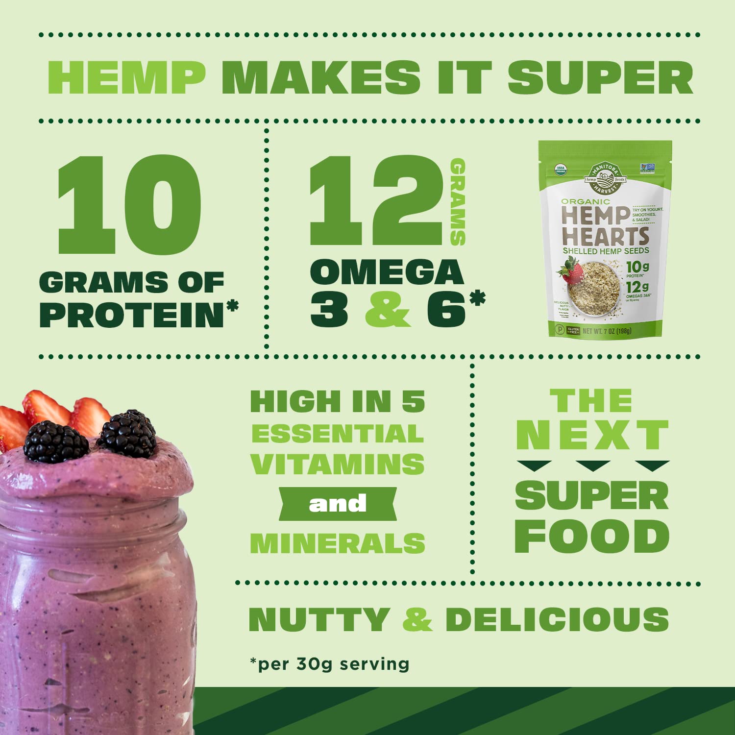 Organic Hemp Seeds, 18oz; 10g Plant Based Protein and 12g Omega 3 & 6 per Srv | smoothies, yogurt & salad | Non-GMO, Vegan, Keto, Paleo, Gluten Free| Manitoba Harvest