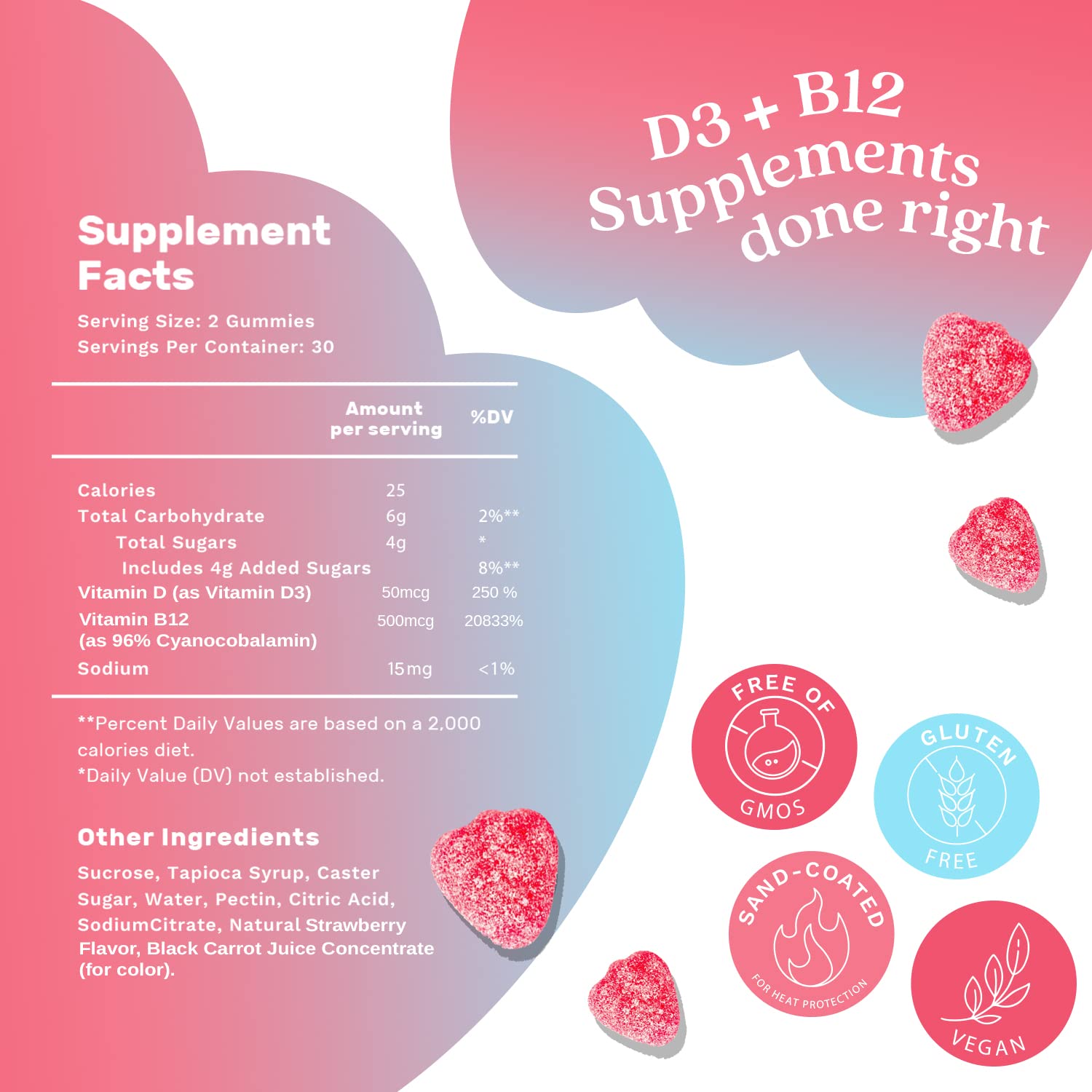 BeLive Vitamin D3 Gummies with B12 Vitamins - 60 Ct I Immune Support Gummies with Vegan Vitamin B12 & D3, Provides Enhanced Bone & Muscle Strength, Hearth Health and Energy - Strawberry Flavor