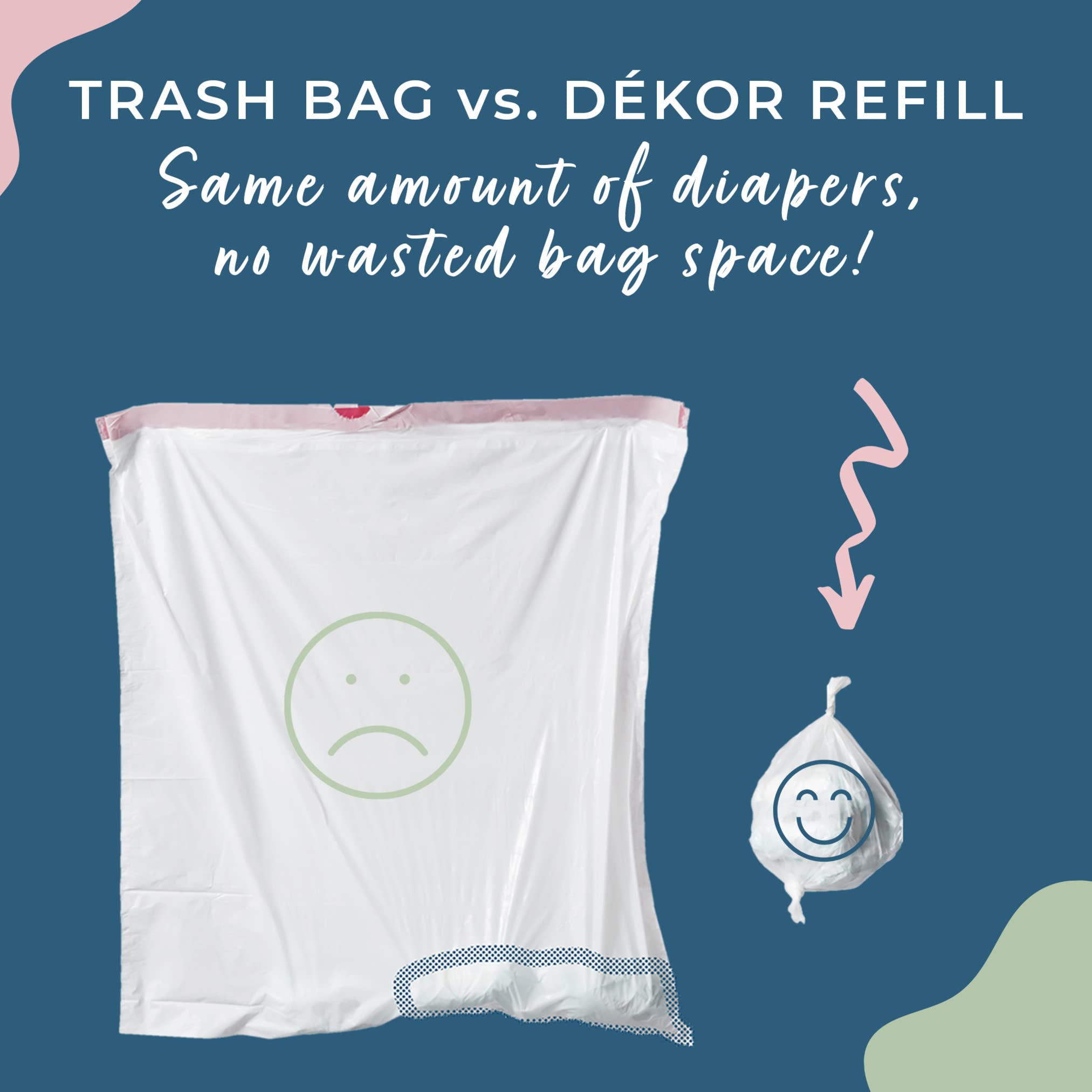 Dekor Classic Hands-Free Diaper Pail | White | Easiest to Use | Just Step – Drop – Done | Doesn’t Absorb Odors | 20 Second Bag Change | Most Economical Refill System