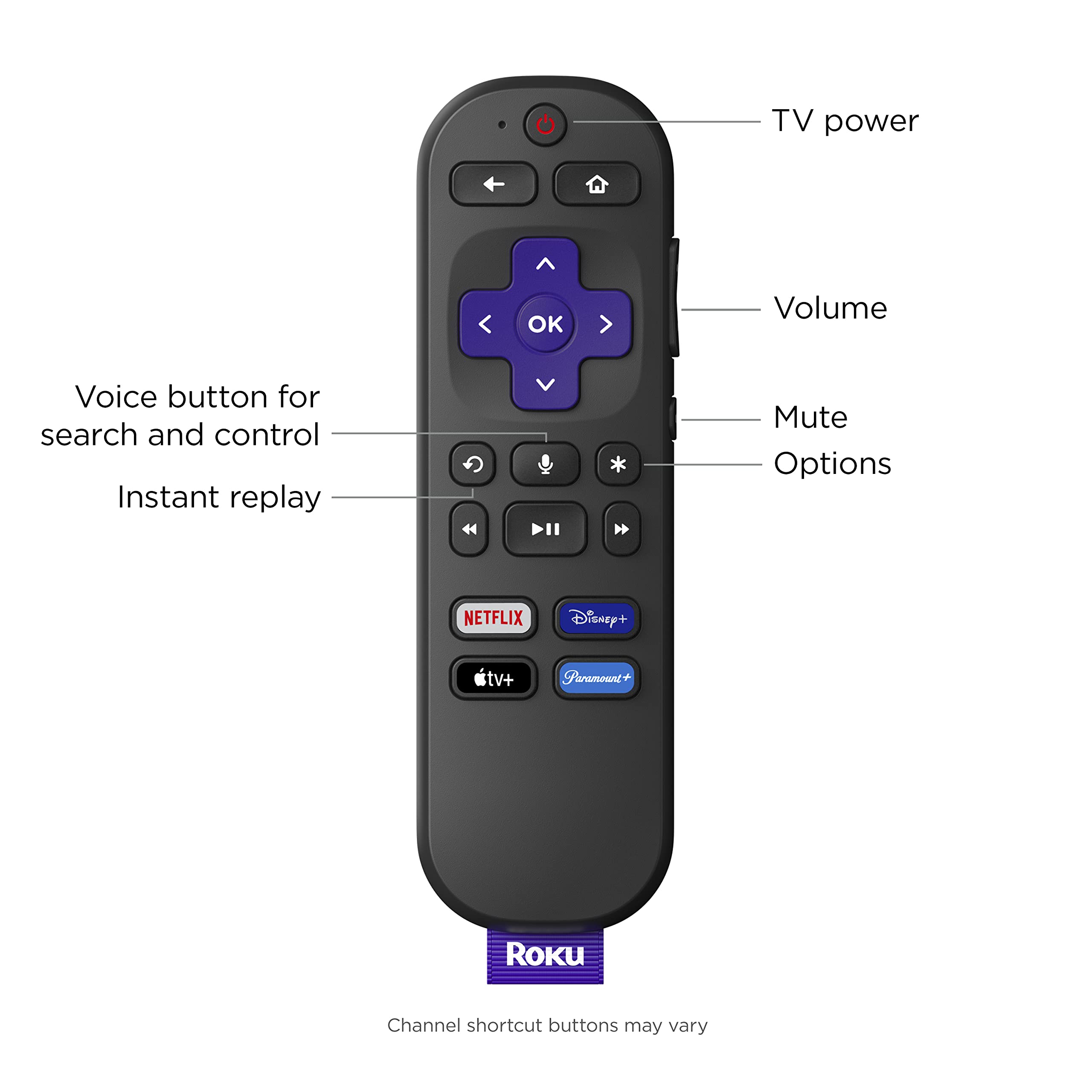 Roku Express 4K+ | Streaming Player HD/4K/HDR with Roku Voice Remote with TV Controls, Includes Premium HDMI Cable