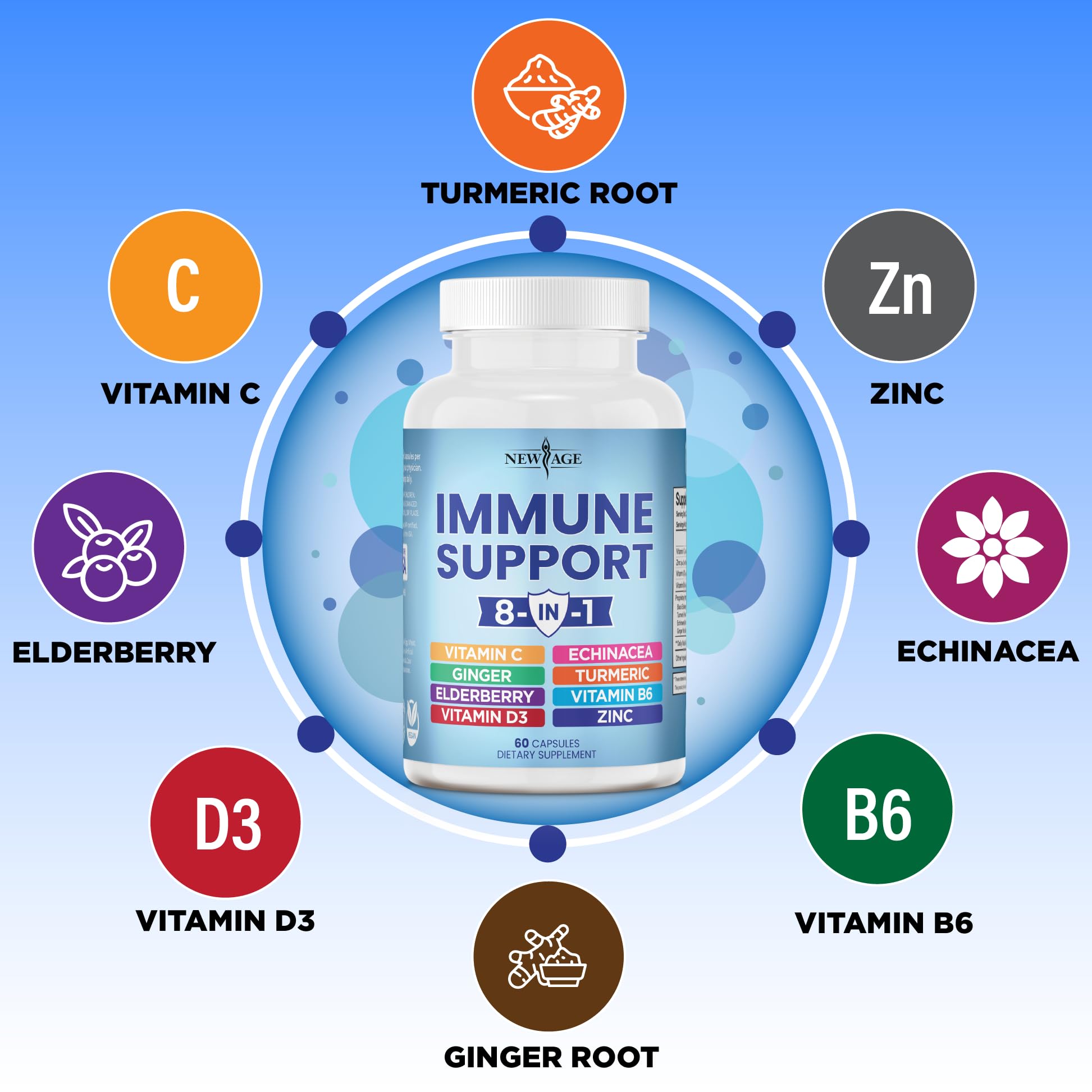 NEW AGE 8 in 1 Immune Support Booster Supplement with Echinacea, Vitamin C and Zinc 50mg, Vitamin D 5000 IU, Turmeric Curcumin & Ginger, B6, Elderberry 120 Count (Pack of 2)