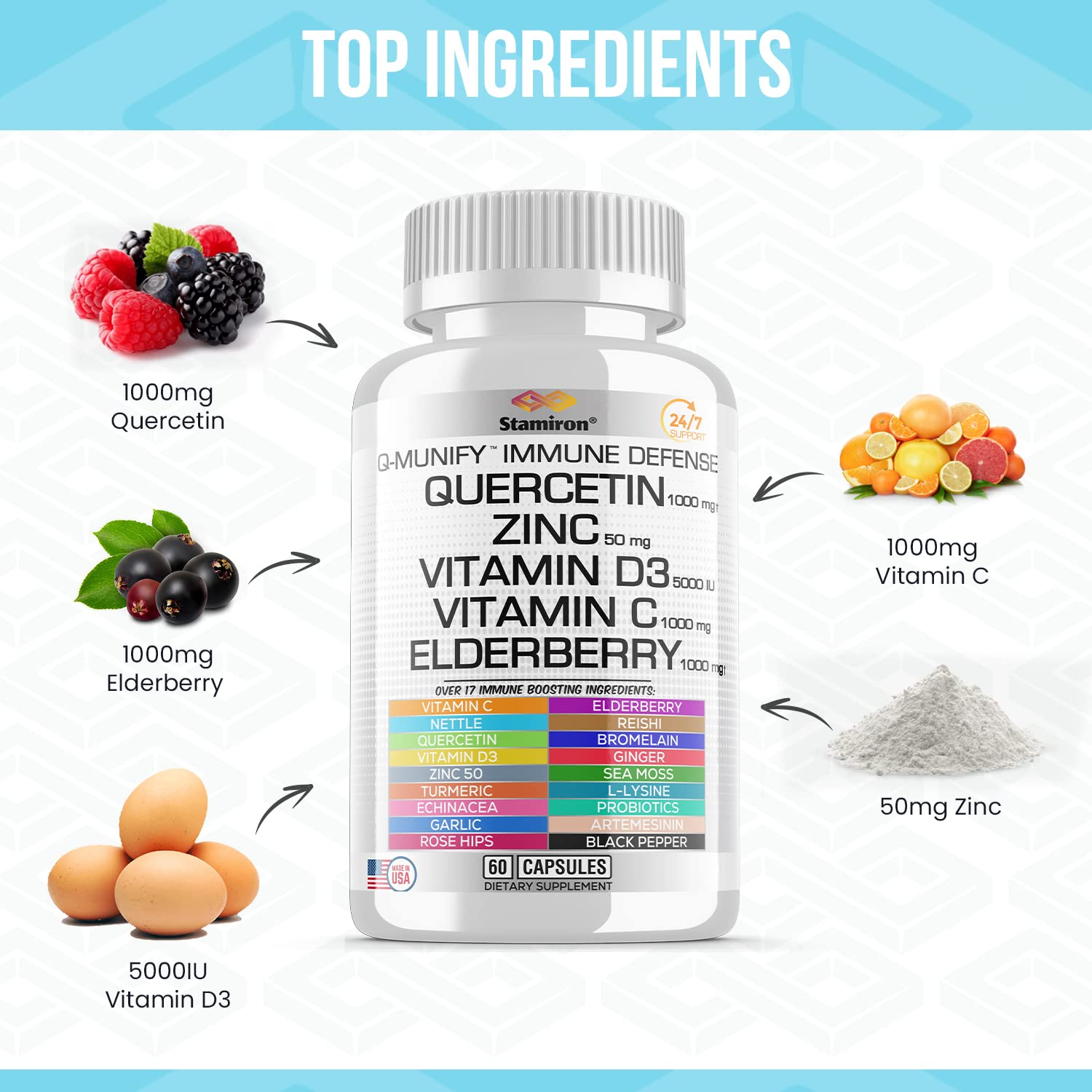 Stamiron Quercetin 1000mg Zinc 50mg Vitamin C 1000mg Supplement Immune Support Defense w Vit D3 5000IU Elderberry Echinacea Artemisinin Turmeric Ginger Quercitin Bromelain Garlic Nettle -USA Made 60ct