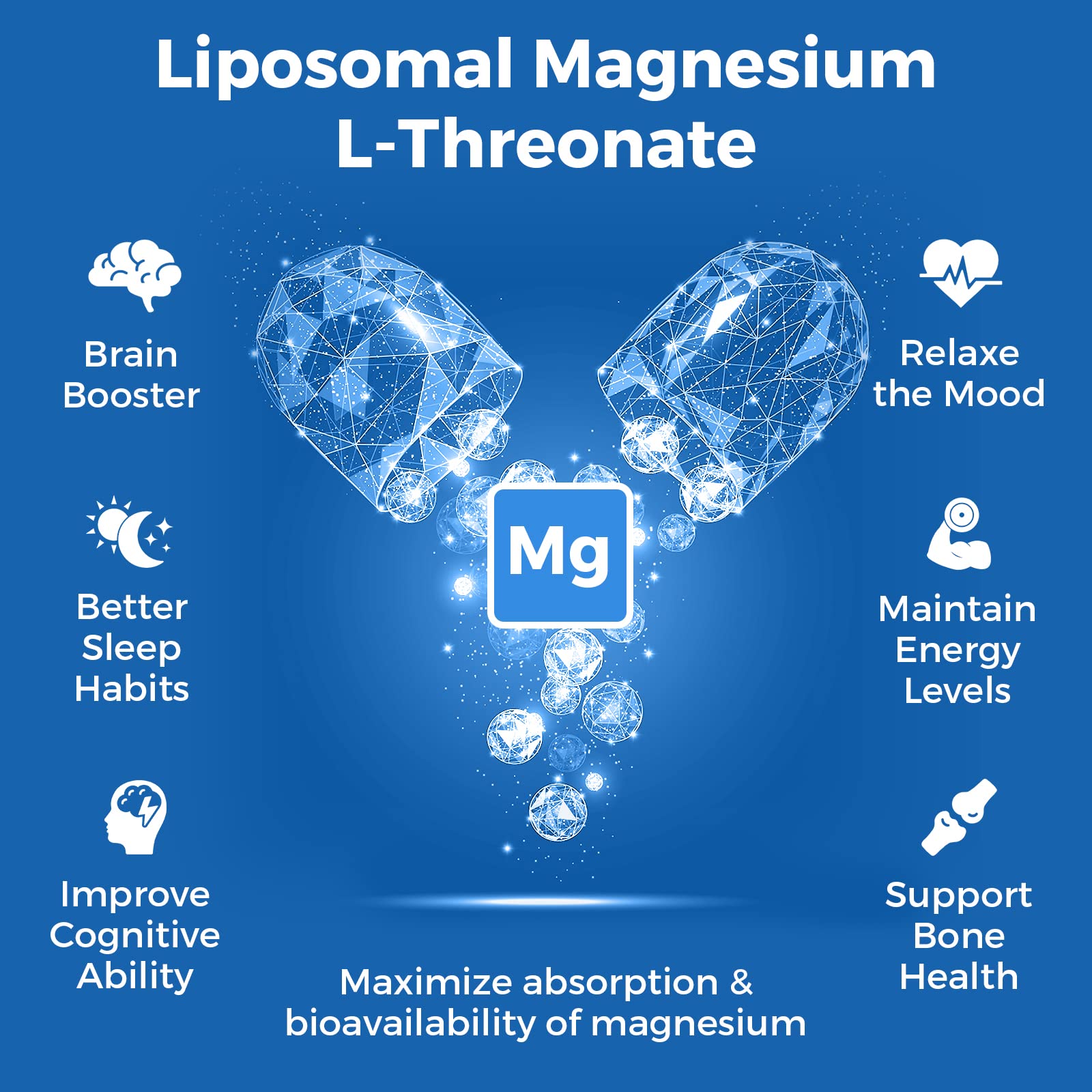 Liposomal Magnesium L-Threonate 2000mg-High Absorption-Magnesium Threonate Supplements with Vitamin D3 & K2 for Women,Men,60 Magnesium L Threonate Capsules for Brain,Memory,Cognition,Bone,Muscle