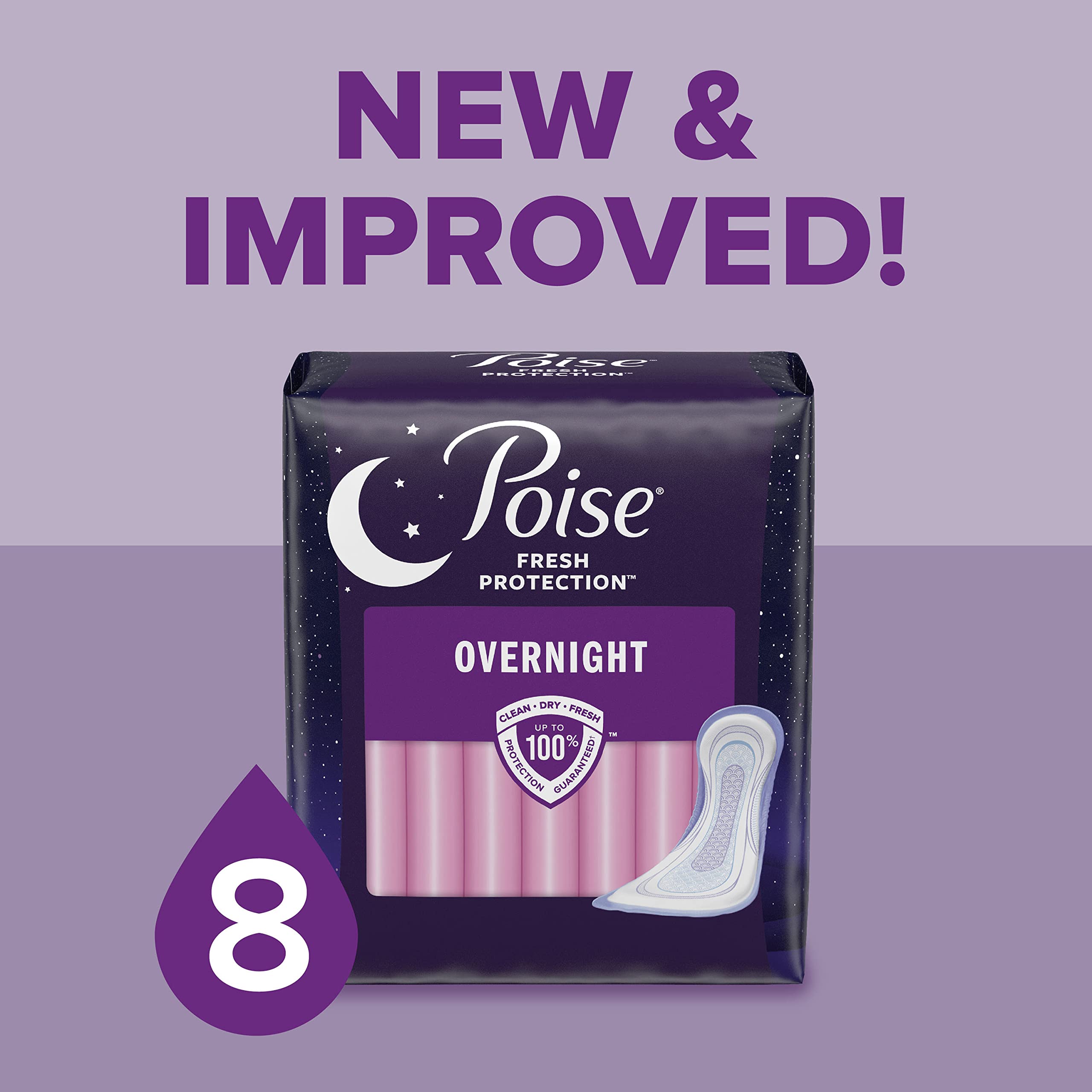 Poise Incontinence Pads & Postpartum Incontinence Pads, 8 Drop Overnight Absorbency, Extra-Coverage Length, 72 Count, Packaging May Vary