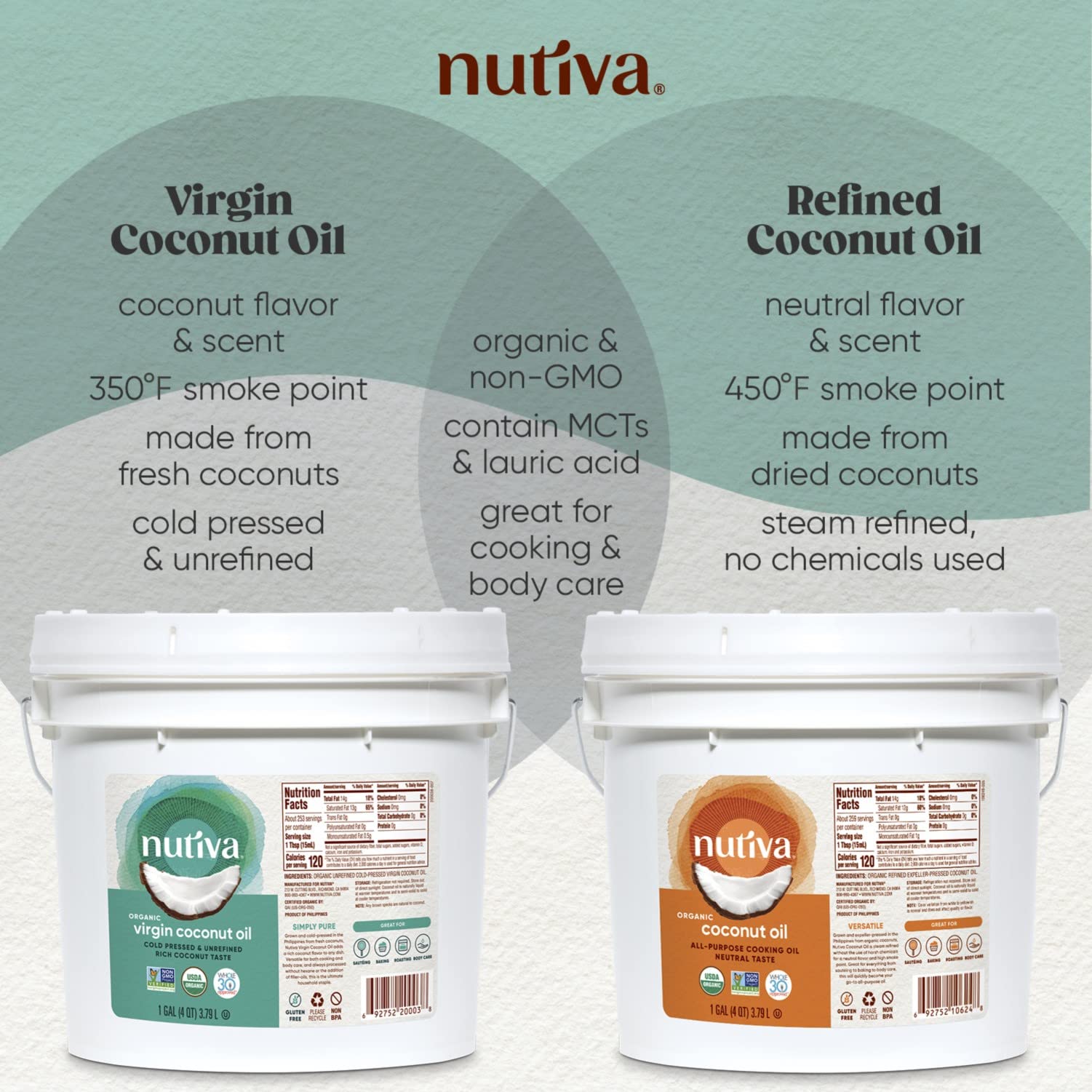 Nutiva Organic Cold-Pressed Virgin Coconut Oil, 1 Gallon, USDA Organic, Non-GMO, Whole 30 Approved, Vegan, Keto, Fresh Flavor and Aroma for Cooking & Healthy Skin and Hair