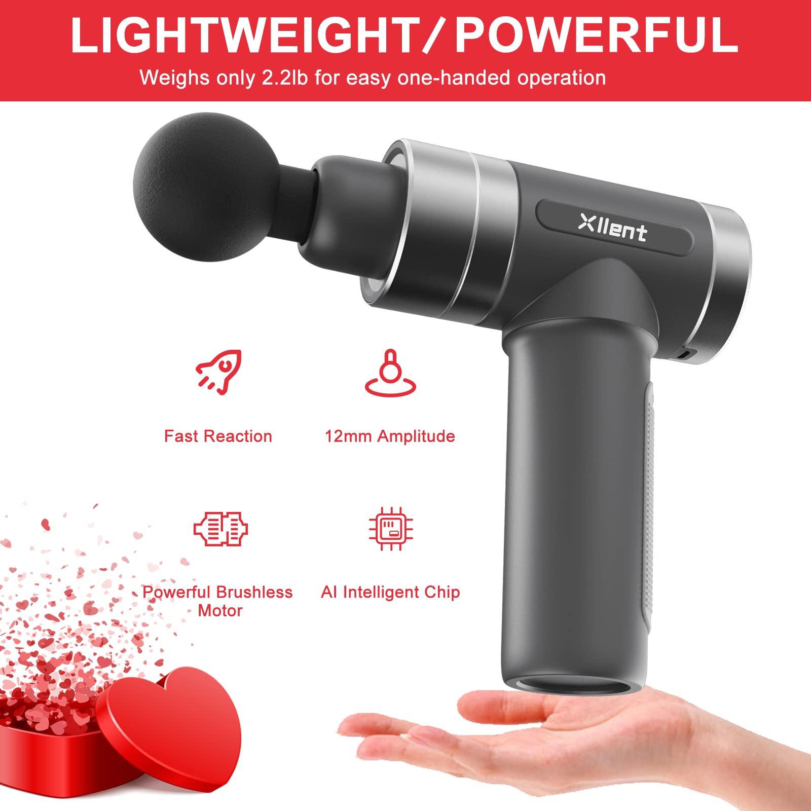 Xllent Massage Gun Deep Tissue Father's Day Gifts from Daughter/Wife - Portable Handheld Muscle Massager,Super Quiet Electric Percussion Massager,Birthday Gifts for Women,Fathers Day