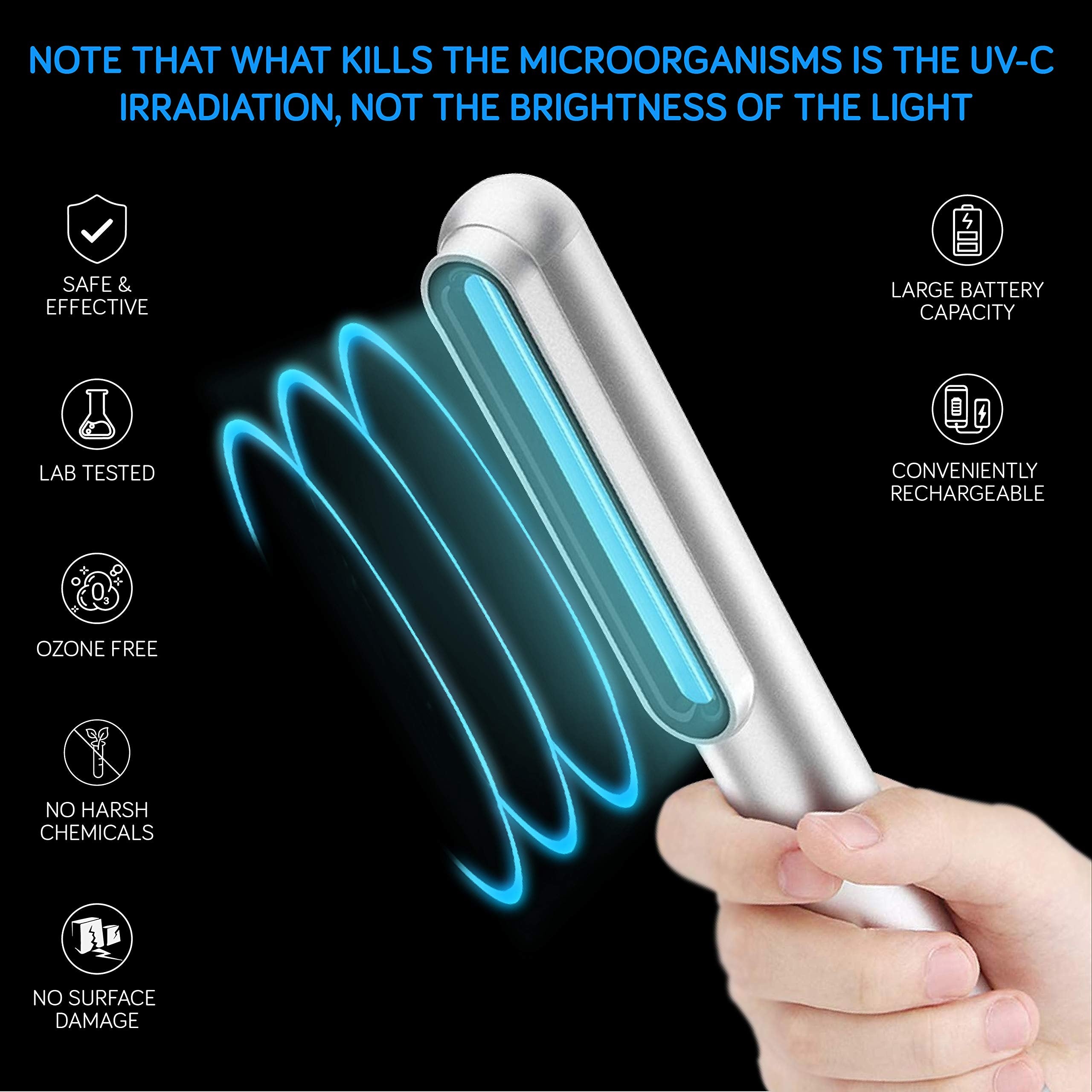 UV-C Light Sanitizer Wand - Powerful 253nm UV Sterilizer Rechargeable Handheld Ultraviolet Portable 99.99% Disinfection for Home, Office, Travel - Total Transparency UVC Test Card Included