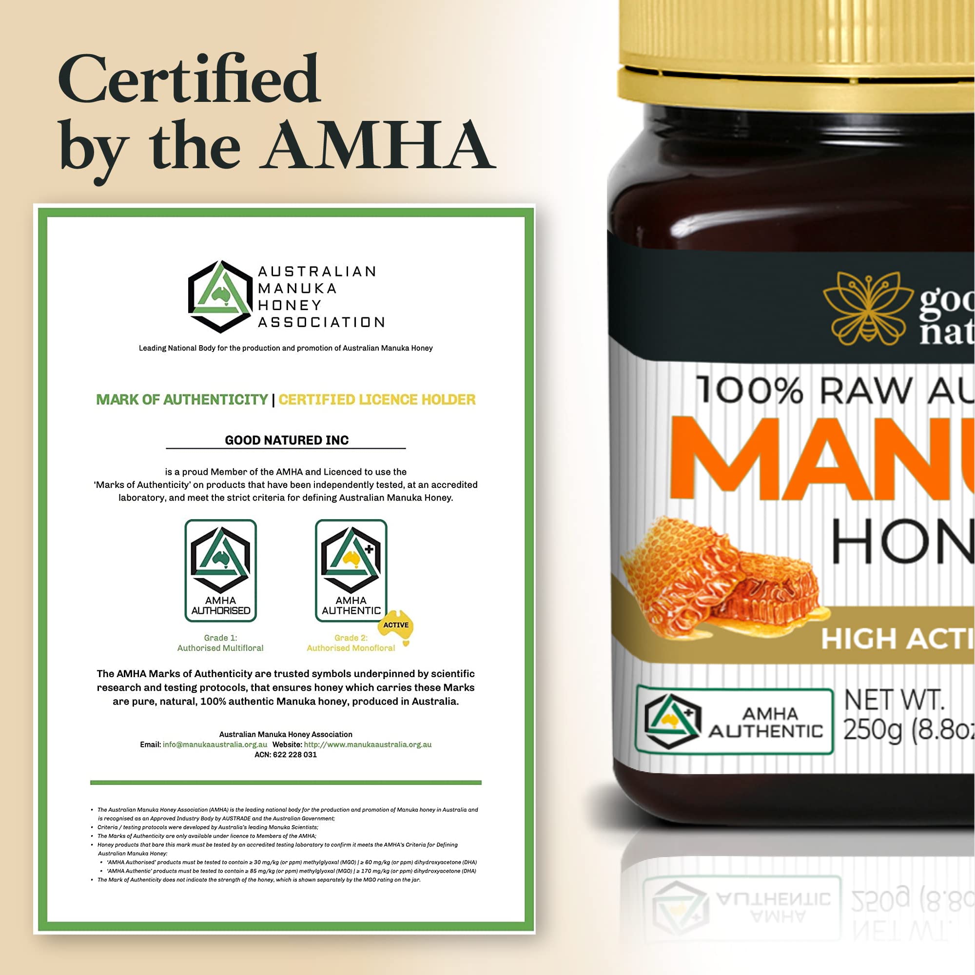 Manuka Honey MGO 850+ / 20+ Medical Grade Manuka - High Strength - Non GMO - Raw, Active - AMHA Certified - (NPA 20+) - 250g by Good Natured