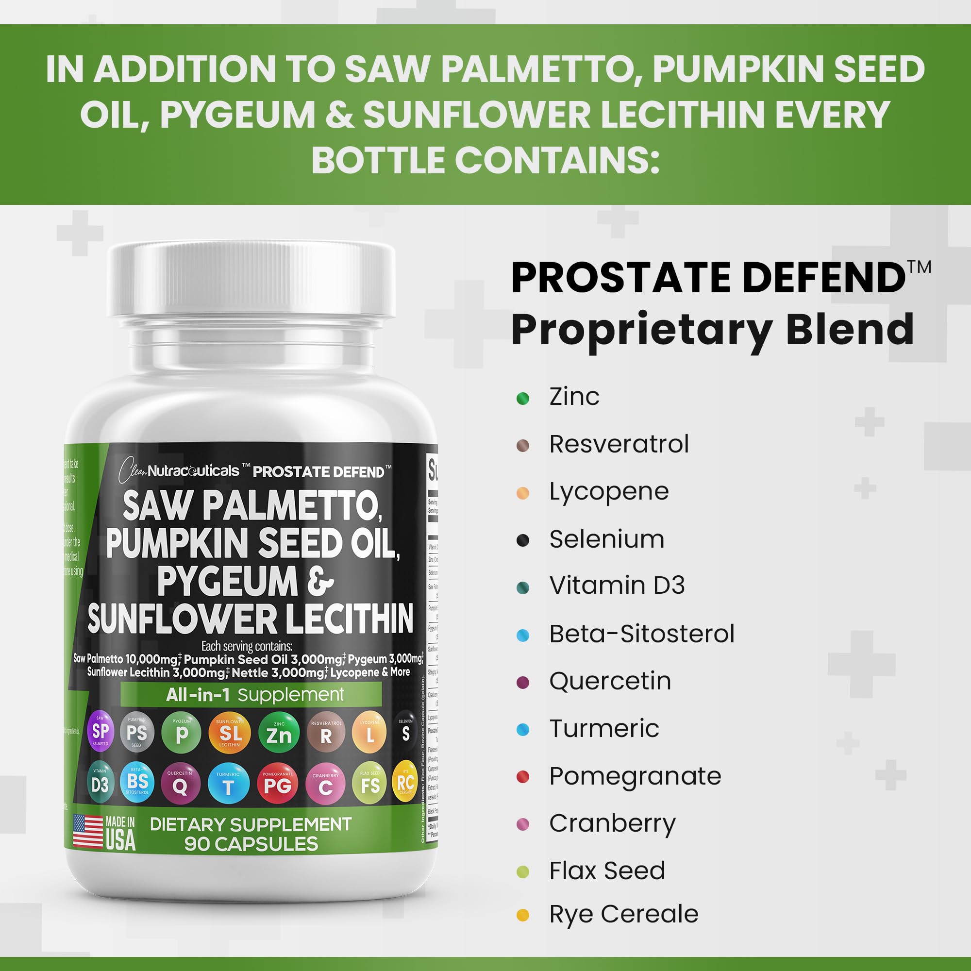 Clean Nutraceuticals Saw Palmetto 10000mg Pumpkin Seed Oil 3000mg Pygeum Sunflower Lecithin Stinging Nettle Cranberry - Prostate Supplements for Men with Lycopene Made in USA 90 Caps