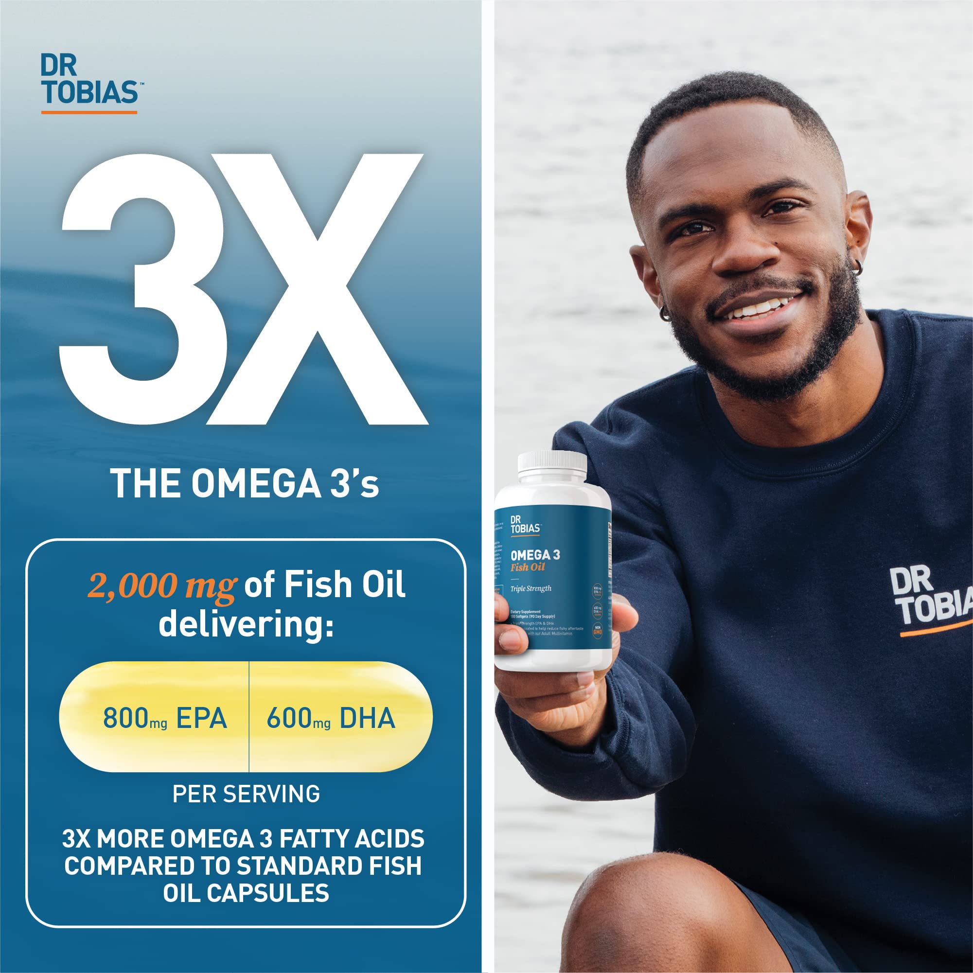 Dr. Tobias Omega-3 Fish Oil, Triple Strength, Supports Brain & Heart Health, 2000 mg per Serving, 180 Soft Gels (2 Daily)