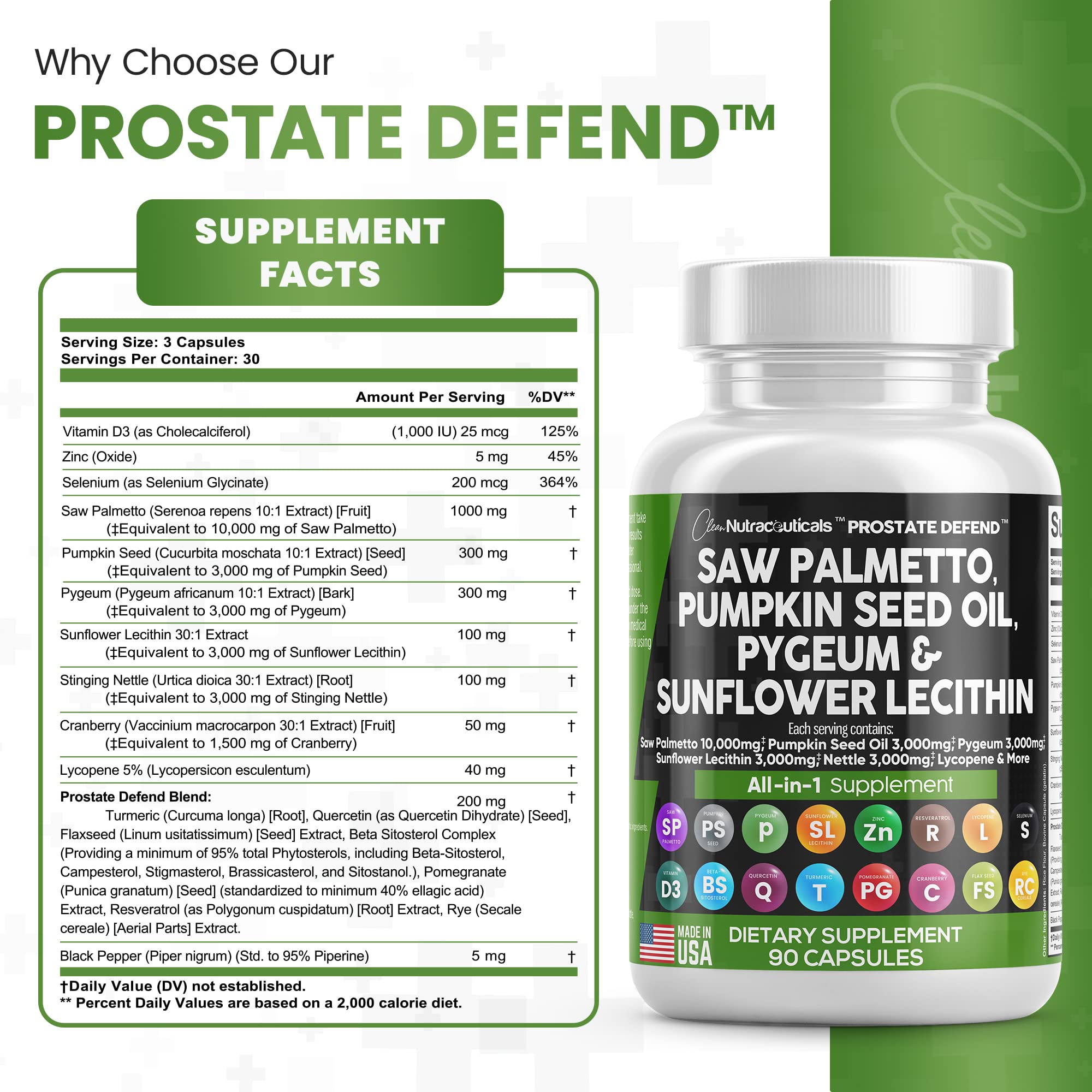 Clean Nutraceuticals Saw Palmetto 10000mg Pumpkin Seed Oil 3000mg Pygeum Sunflower Lecithin Stinging Nettle Cranberry - Prostate Supplements for Men with Lycopene Made in USA 90 Caps