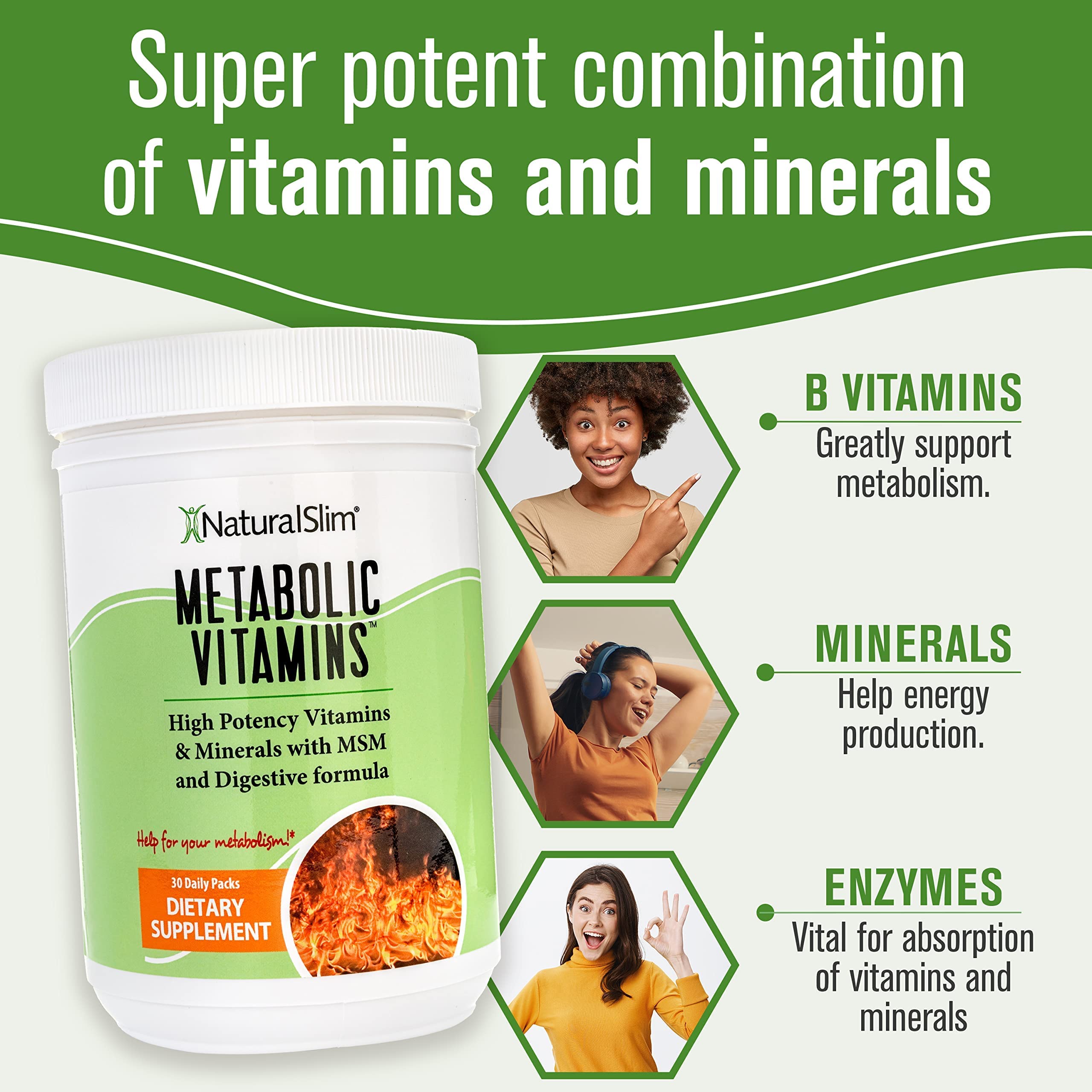 NaturalSlim Metabolic Vitamins - Combination of High Potency Multivitamins, Minerals, B Complex, Msm, & Digestive Formula Supplements for Men & Women - Energy & Metabolism Support - 2 Pack