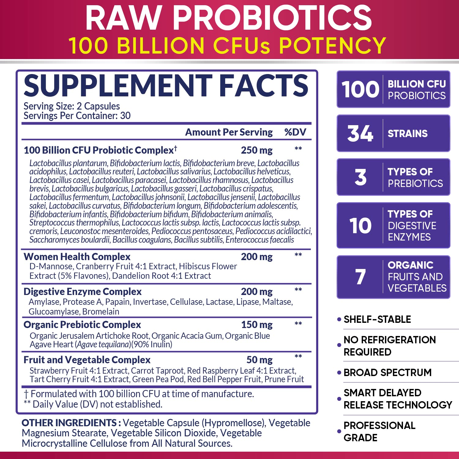 Dr. Formulated Raw Probiotics for Women 100 Billion CFUs with Prebiotics, Digestive Enzymes, Approved Women's Probiotic for Adults, Shelf Stable Probiotic Supplement Capsules