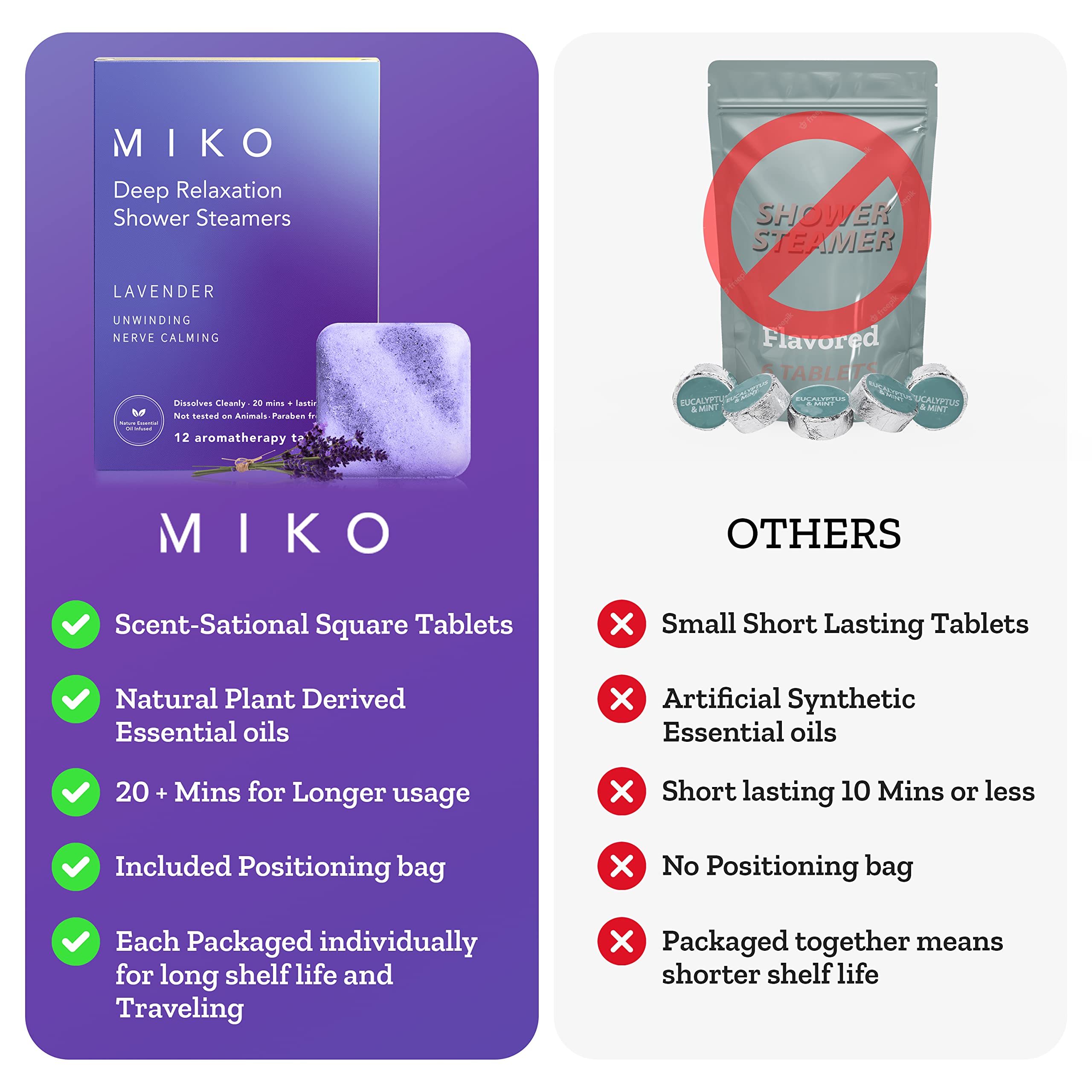 Miko Shower Steamers Aromatherapy for Women and Men, 12 Pack Long Lasting Essential Oil Infused Shower Bomb Aromatherapy for Stress Release and Relaxation, Mothers Day Gifts for Mom -Lavender