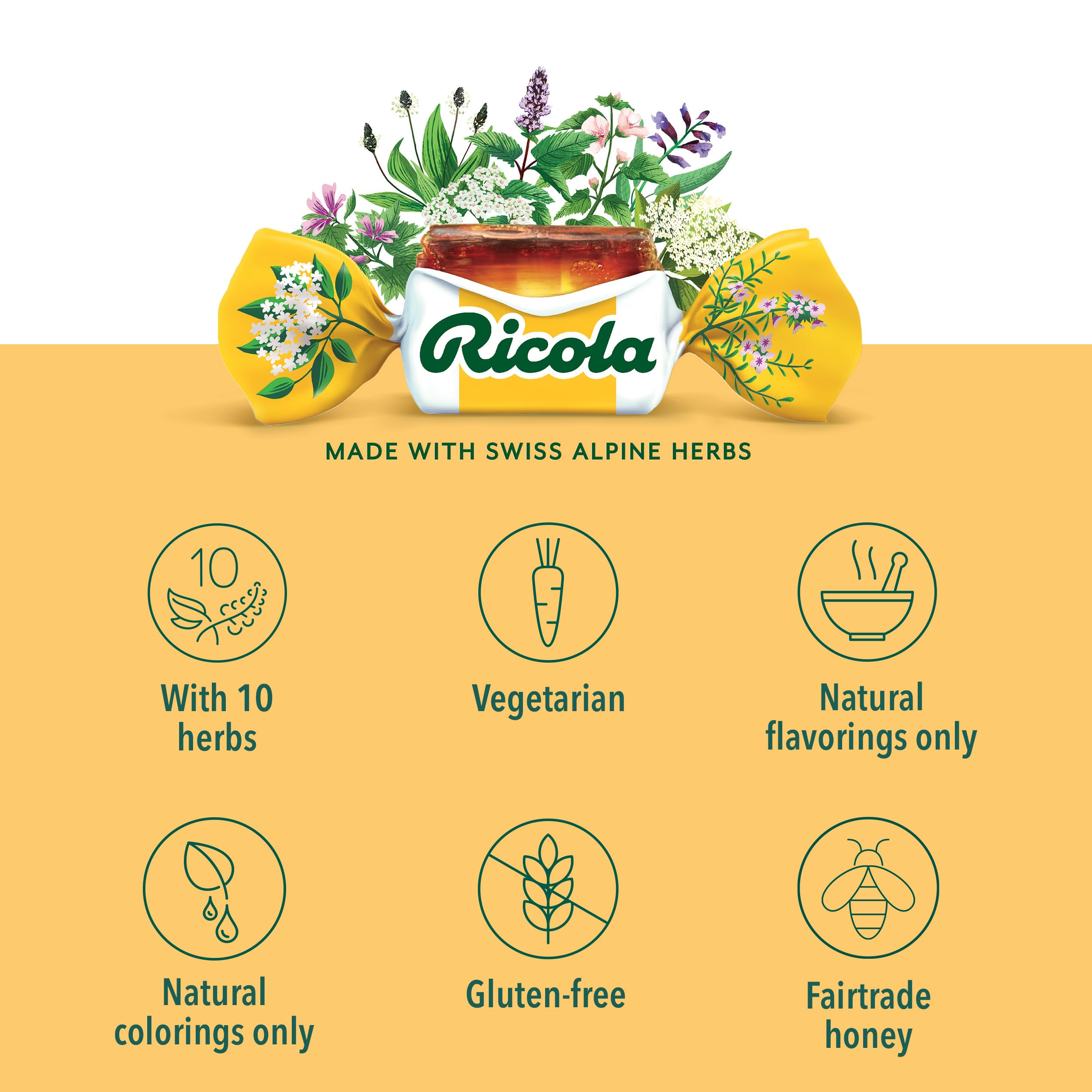 Ricola Throat Balm 34ct