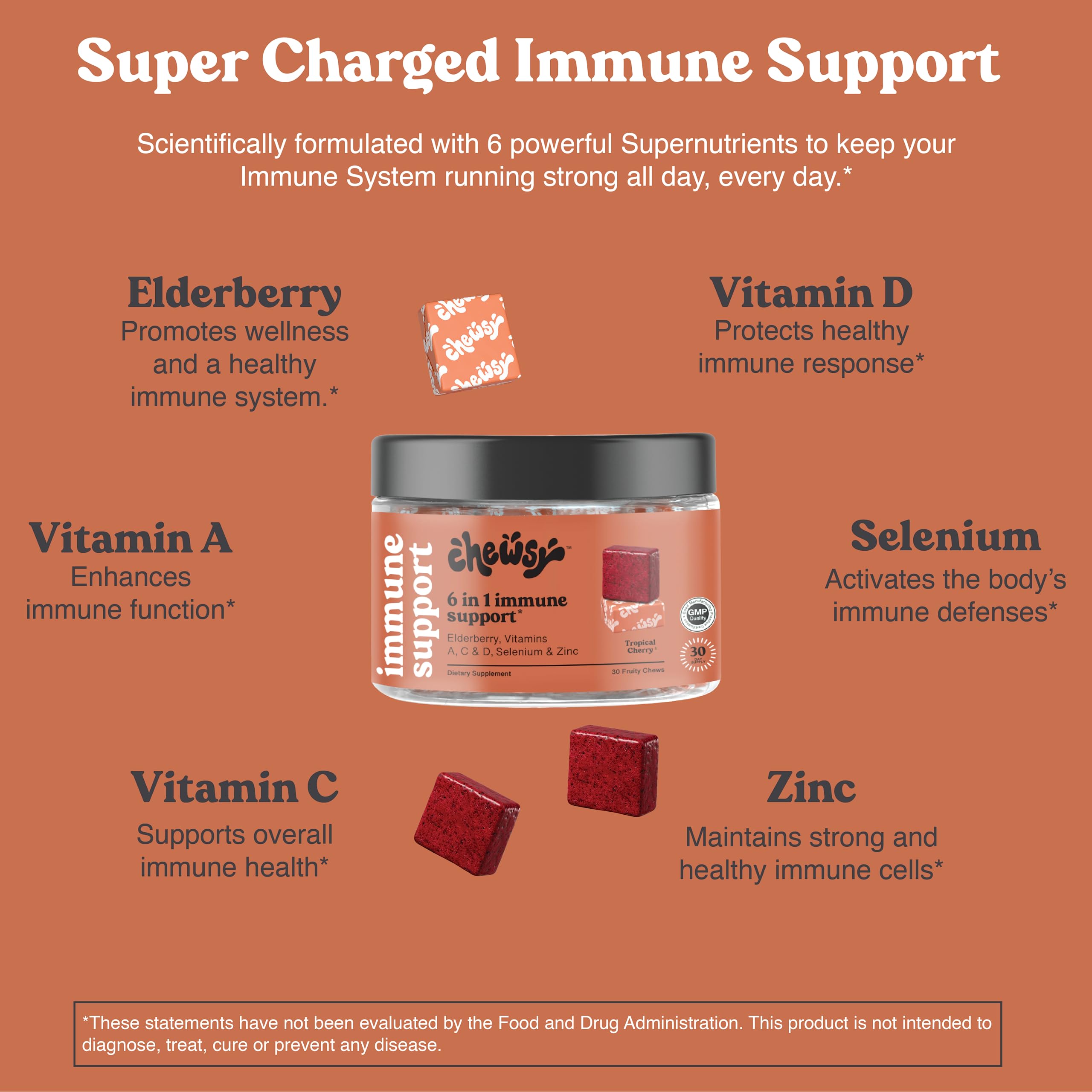 CHEWSY 6-in-1 Immune Support Supplement Fruity Chews with Elderberry, Vitamin C, A & D, Zinc & Selenium - 30-Day Supply, Individually Wrapped Immunity Vitamins Chews for Adults and Kids (1)