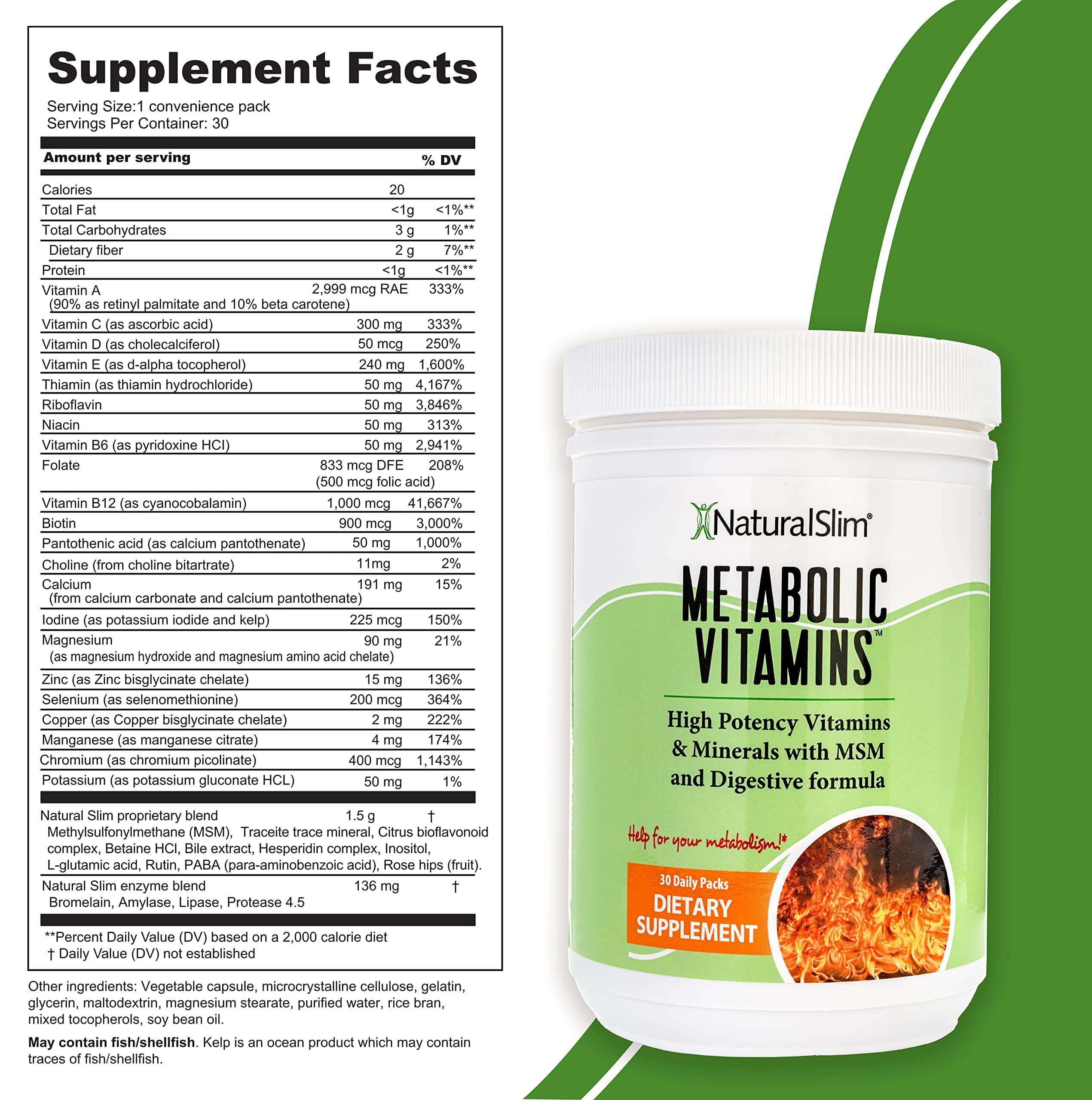 NaturalSlim Metabolic Vitamins - Combination of High Potency Multivitamins, Minerals, B Complex, Msm, & Digestive Formula Supplements for Men & Women - Energy & Metabolism Support - 2 Pack