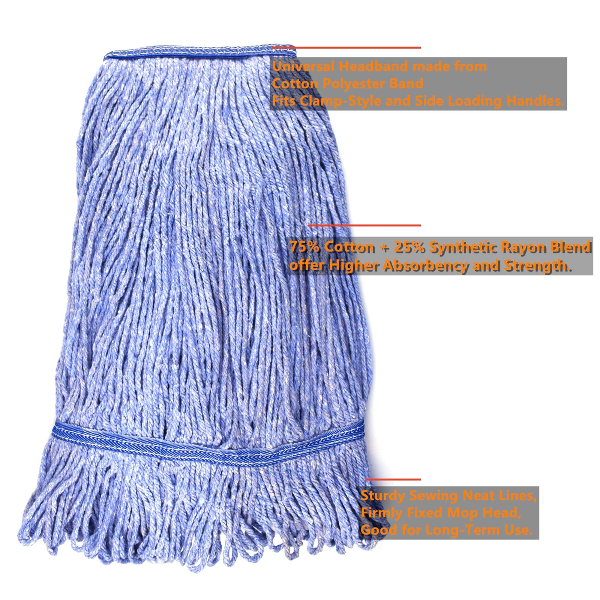 String Mop Heads Replacement Heavy Duty Commercial Grade Blue Cotton Looped End Wet Industrial Cleaning Mop Head Refills (1, Large)