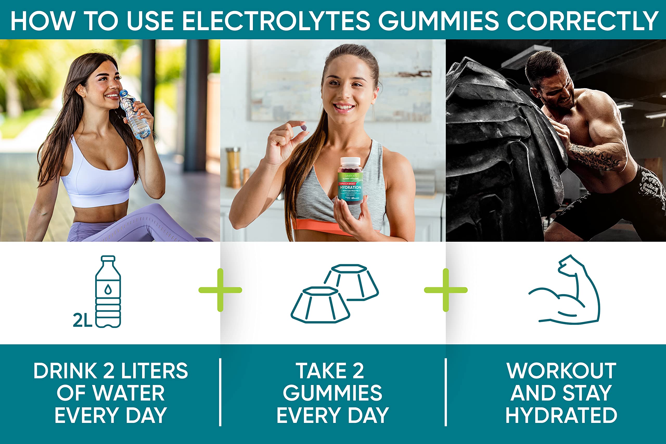 Simply8 Electrolytes Hydration Gummies – 2 Mo.Supply- Support Rehydration with Sodium Calcium Potassium Zinc & Chloride – for Workout, Hiking,Cycling - Tapioca Based,Gelatin Free,Kosher, Halal Gummies