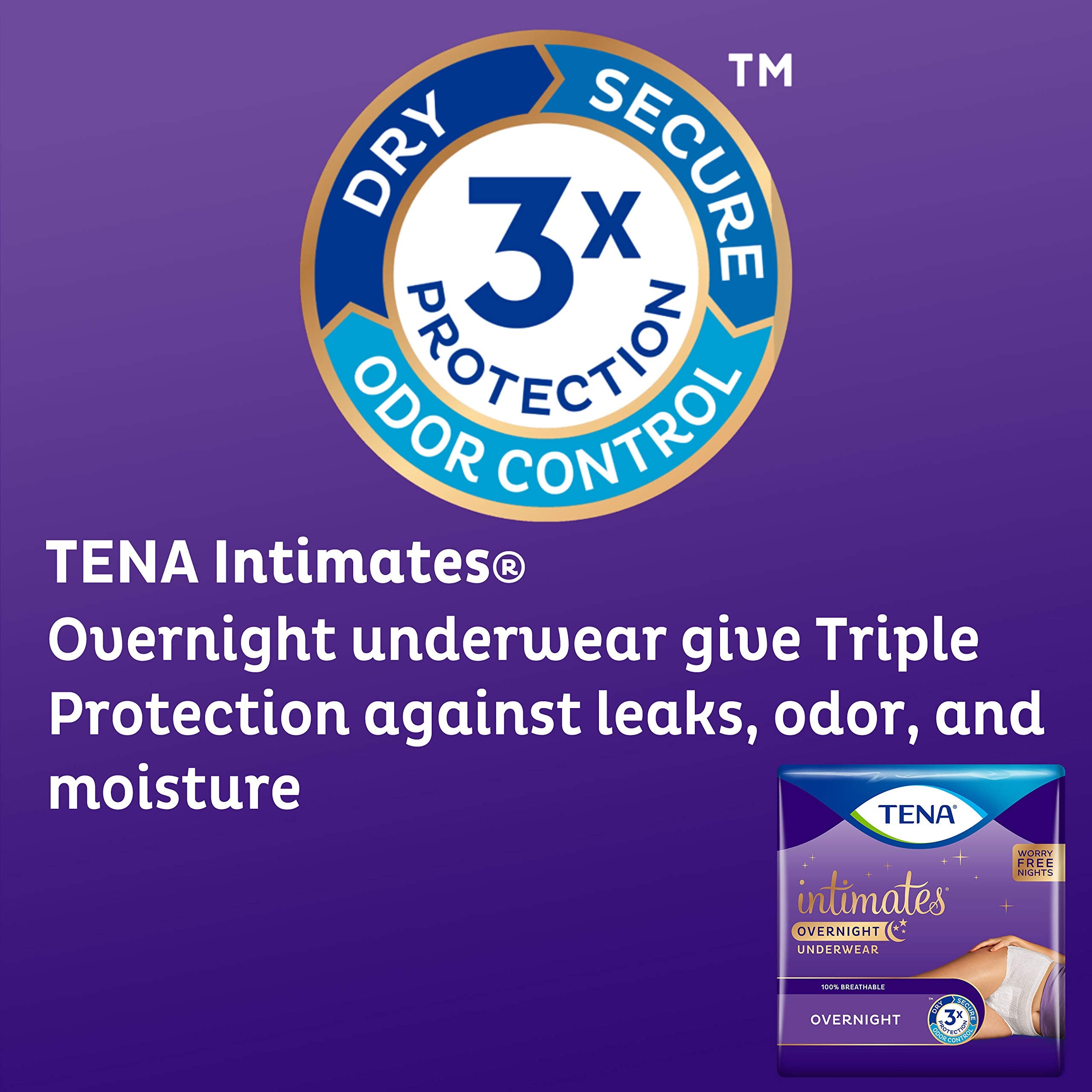 TENA Incontinence Underwear for Women, Overnight Absorbency, Intimates - Large - 56 Count