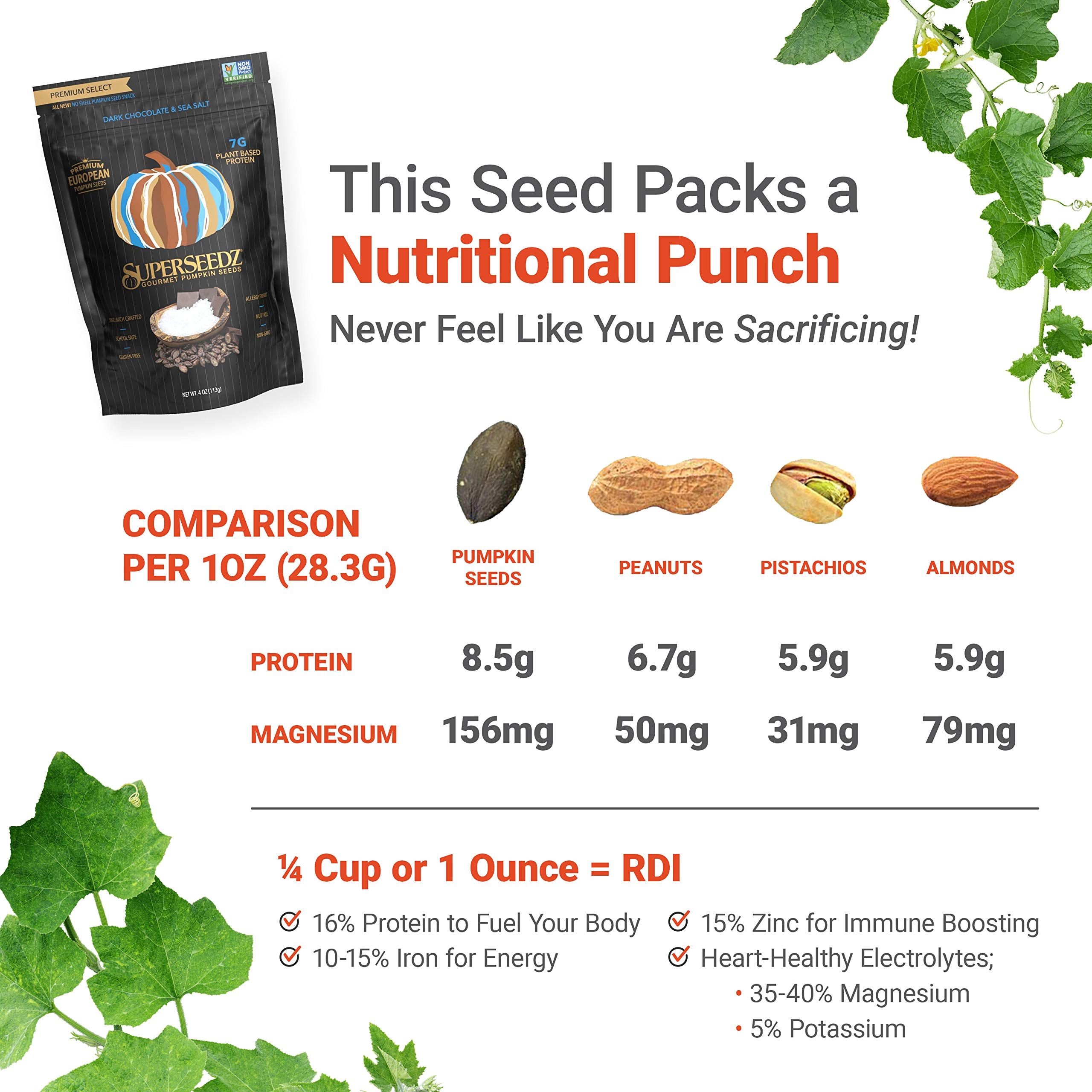 DARK CHOCOLATE & SEA SALT PUMPKIN SEEDS | PREMIUM SELECT LINE BY SUPERSEEDZ | WHOLE 30 | VEGAN | KETO | 7G PLANT BASED PROTEIN | PRODUCED IN USA | NUT FREE | GLUTEN FREE SNACK | (6-PACK, 4OZ EACH)