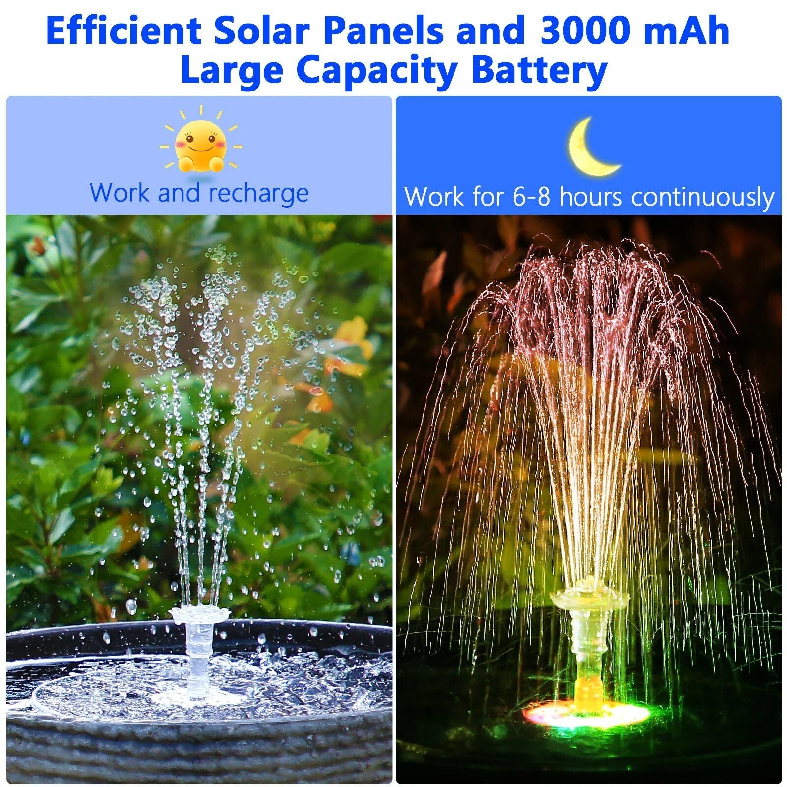 Solar LED Fountain with Colorful Lights and Enhanced Battery