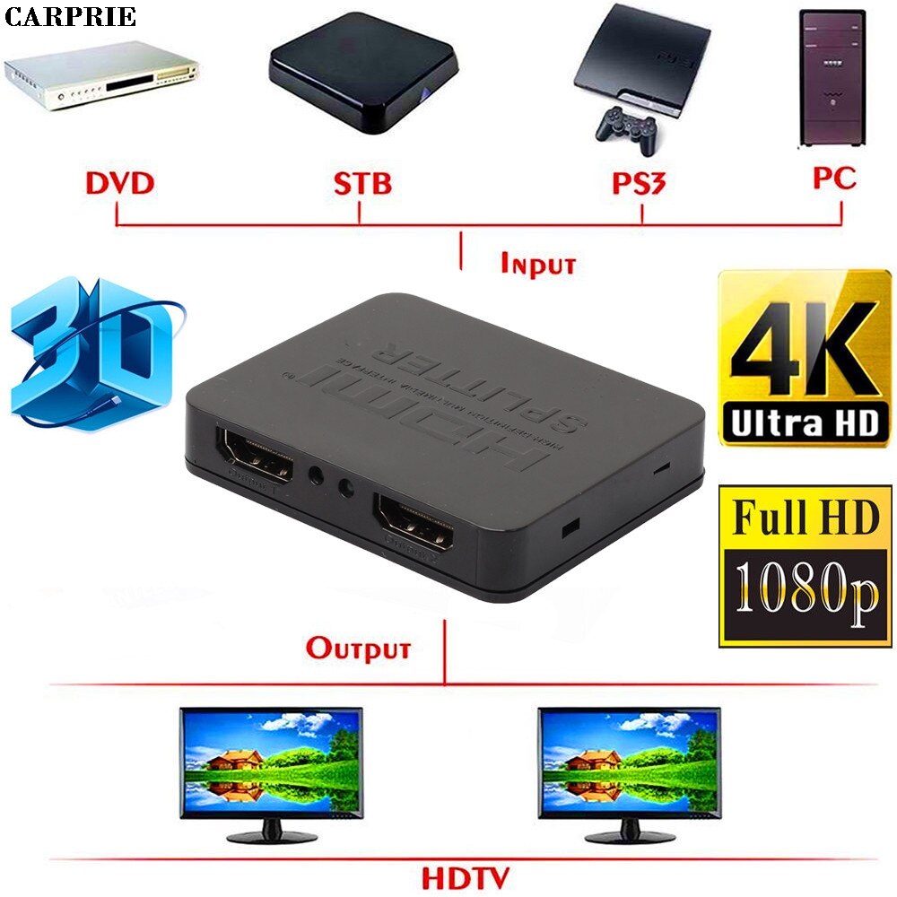 Ultra HD 4K HDMI Splitter