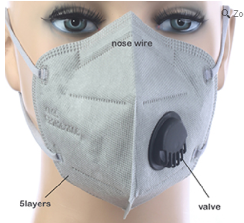 10 Colors KN95 Mask 5 Layers and Exhalation Valve