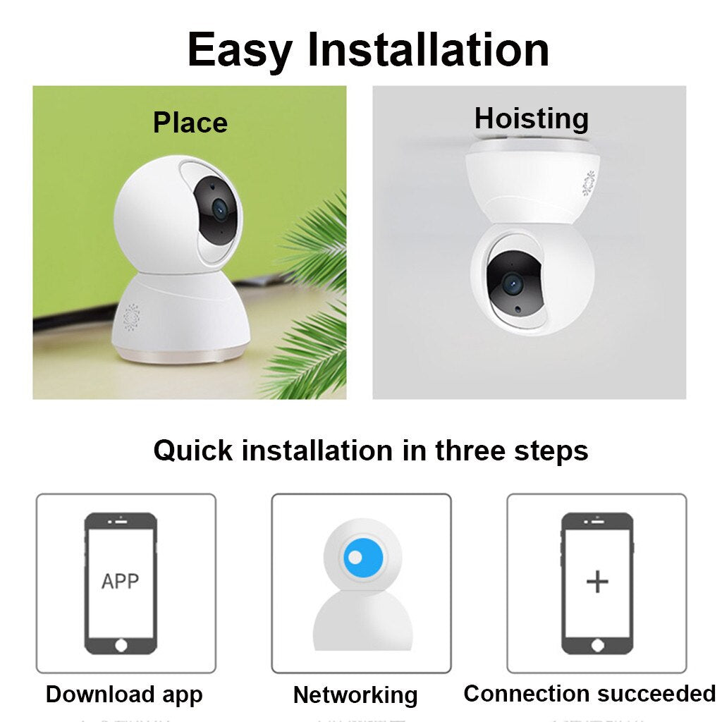 HD IP Cloud storage Camera Surveillance Wifi