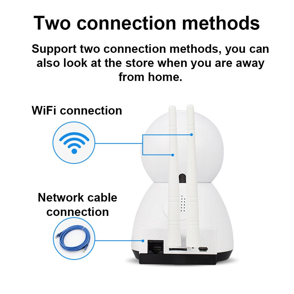 HD IP Cloud storage Camera Surveillance Wifi