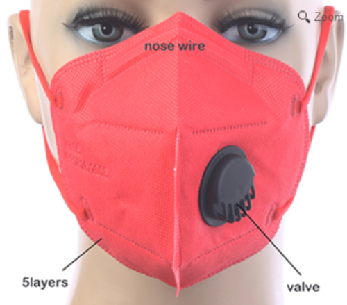 10 Colors KN95 Mask 5 Layers and Exhalation Valve