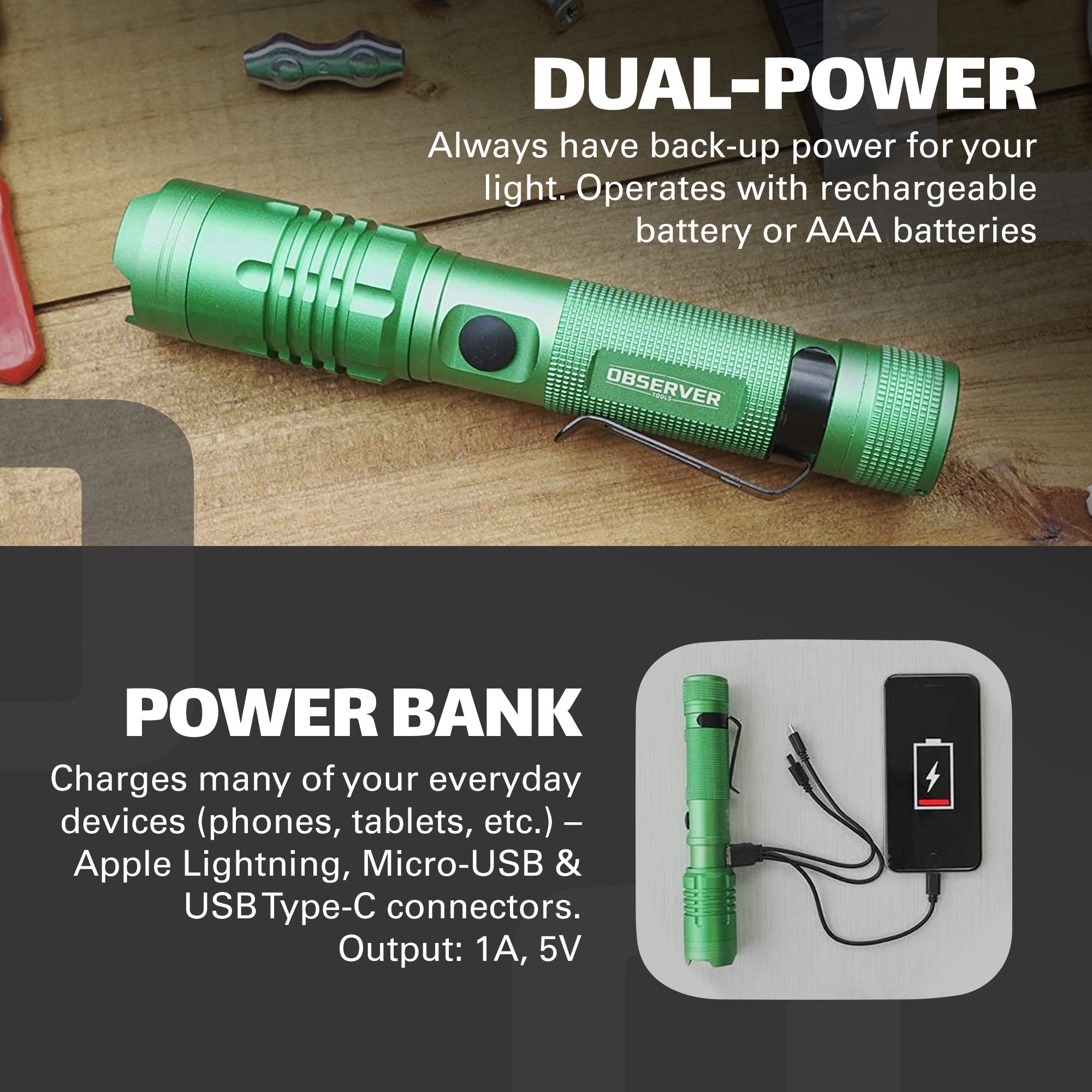 Observer 1200 Lumen Tactical LED Rechargeable Flashlight with Power Bank & Dual