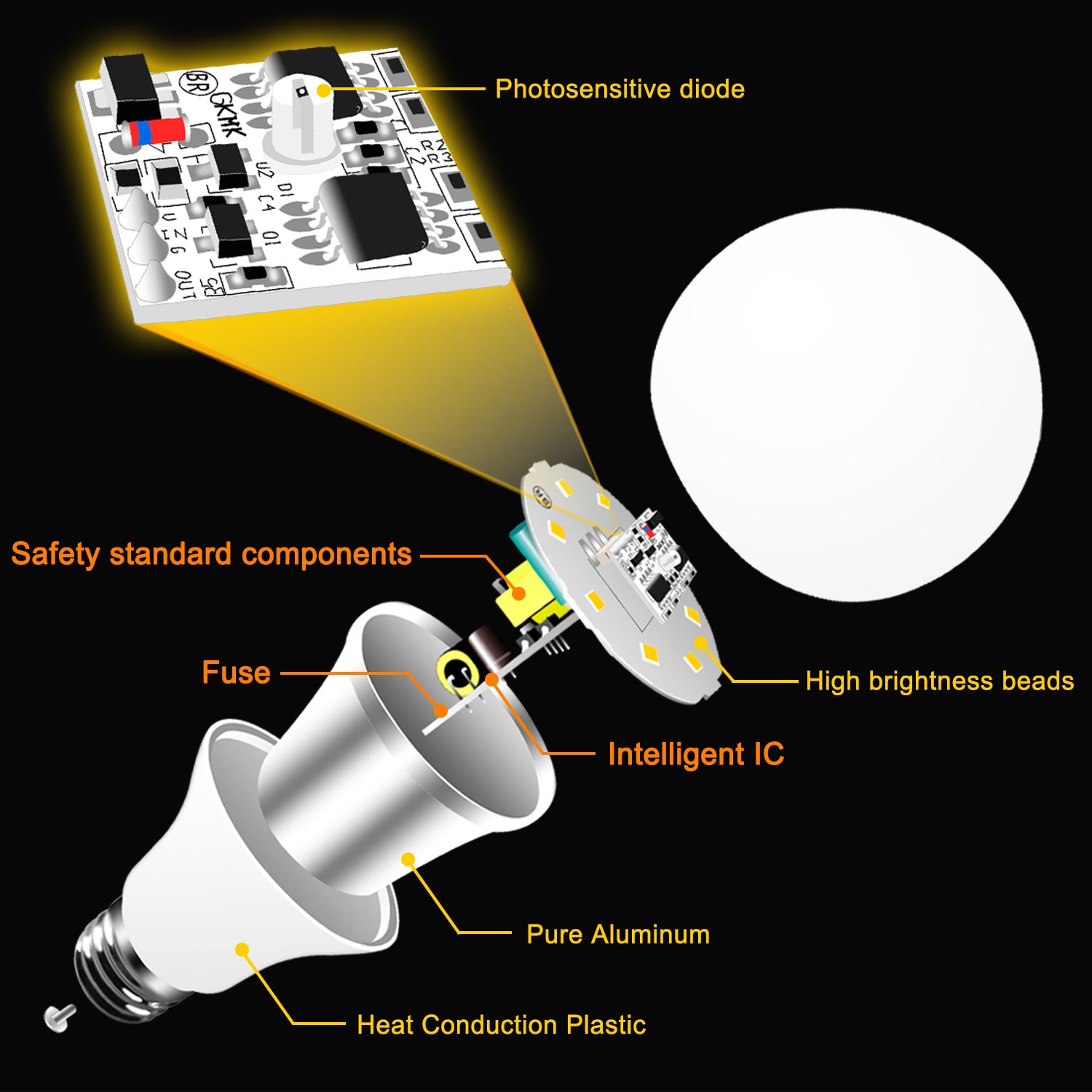 Cool White 12W 8LED E27 Ball Bulb Auto Sensor