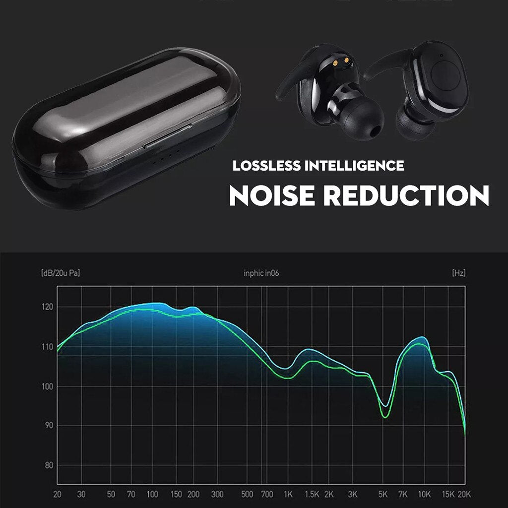 TWS Bluetooth 5.0 Wireless Earphone HIFI Stereo