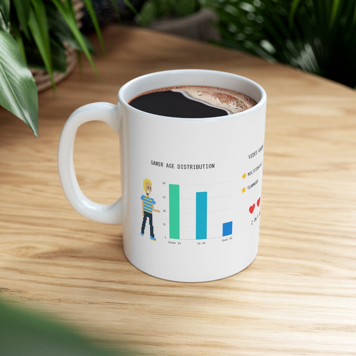 Gamers Infograph Mug