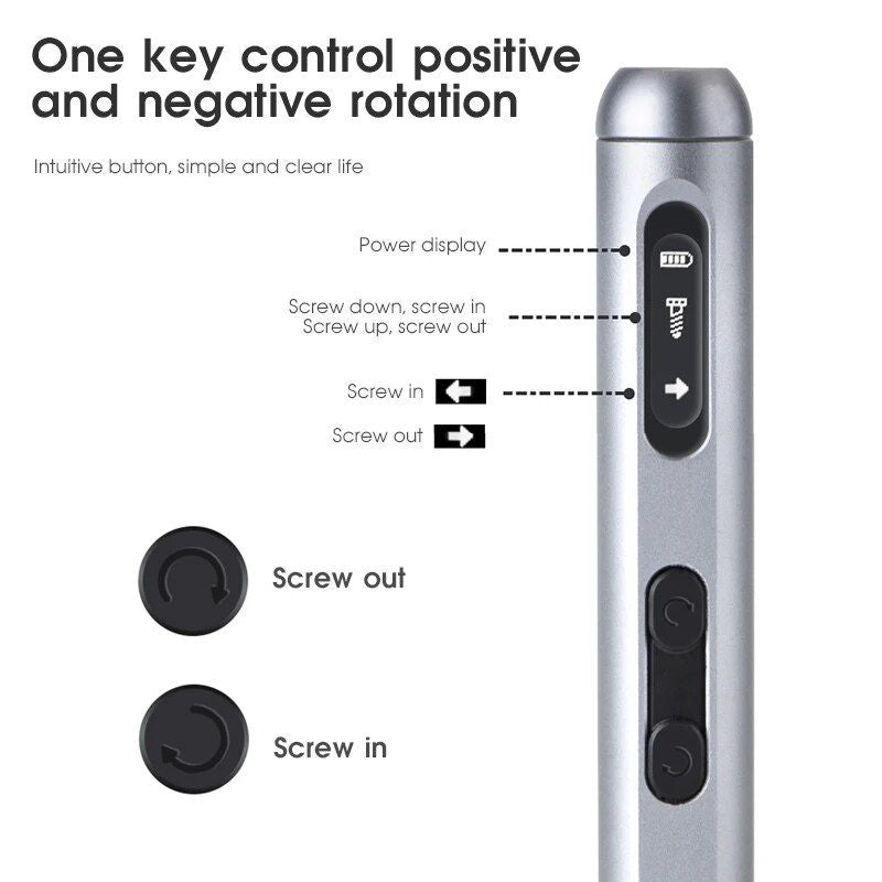 High-Efficiency Cordless Screwdriver Kit with LED Light and Type-C Fast Charging