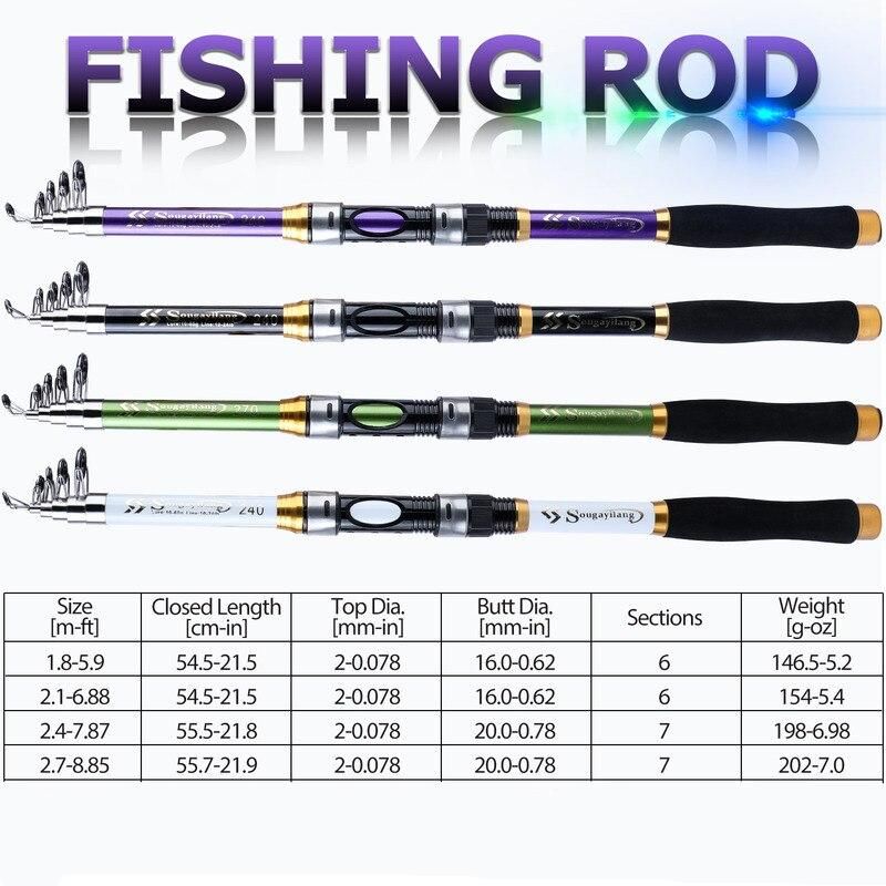 Telescopic Multi-Length Glass Fiber Fishing Rod with EVA Handle