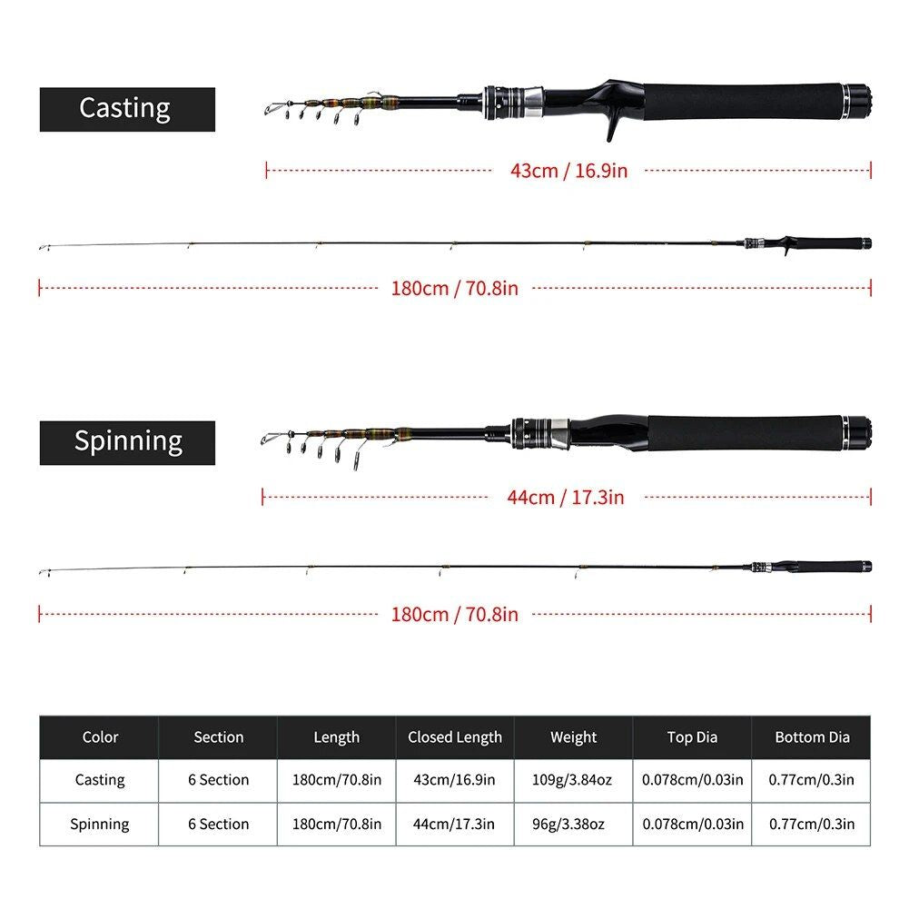 180 CM Telescopic Baitcasting Rod