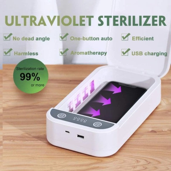 Portable UV Mobile Phone Sanitizer Box | Yellow Pandora